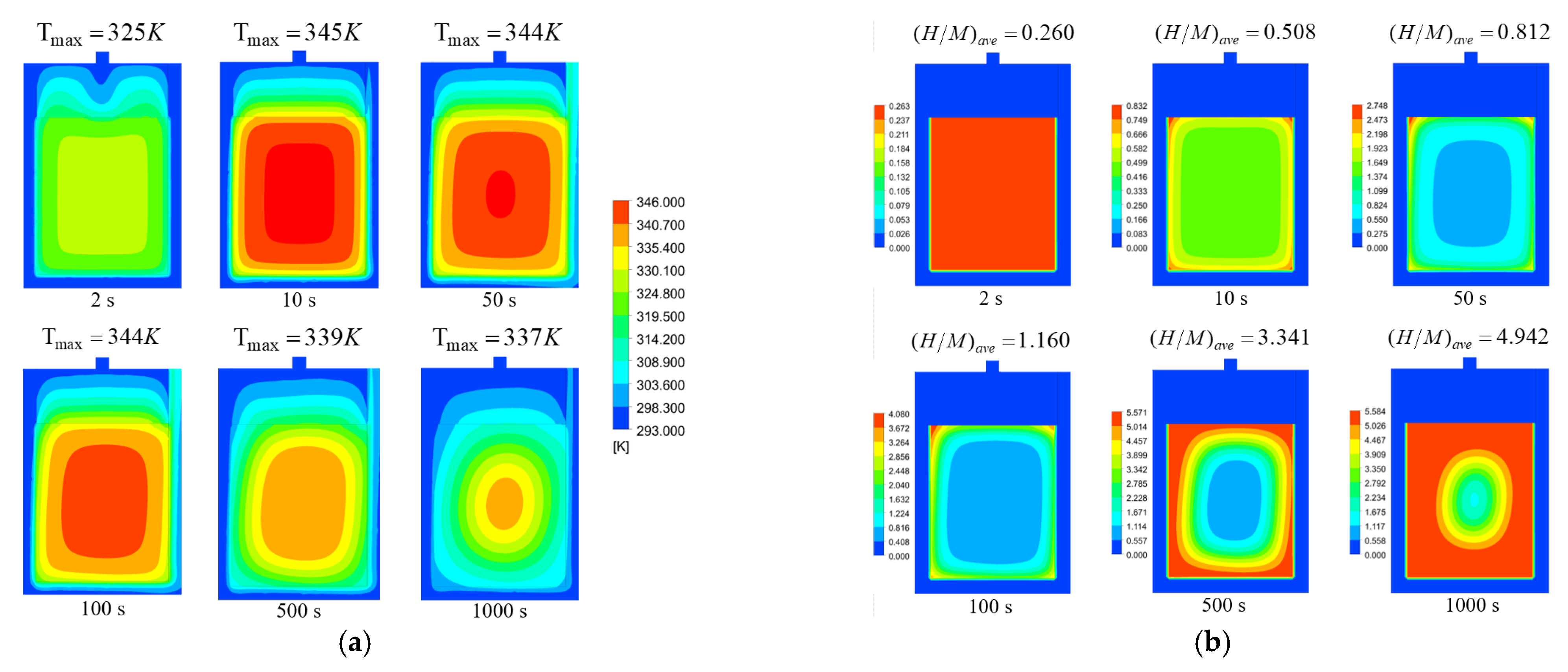 Energies 15 02673 g005