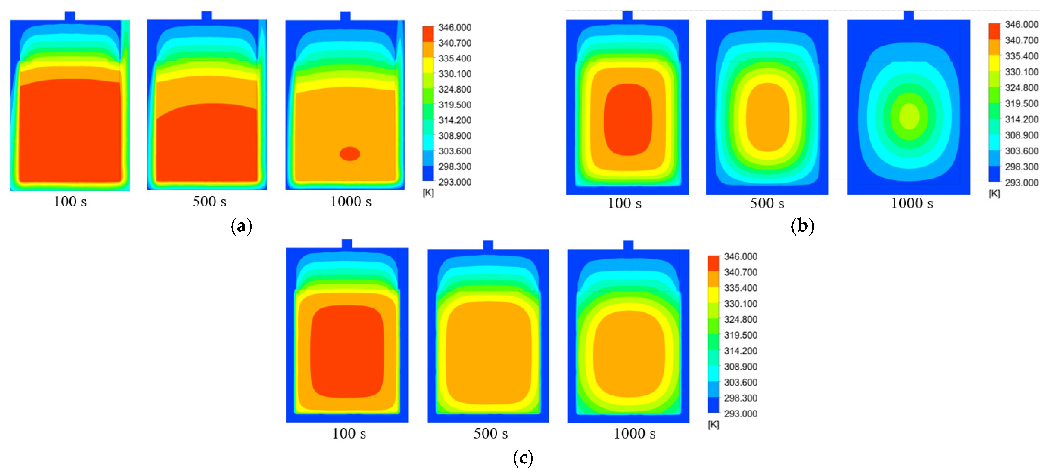 Energies 15 02673 g011