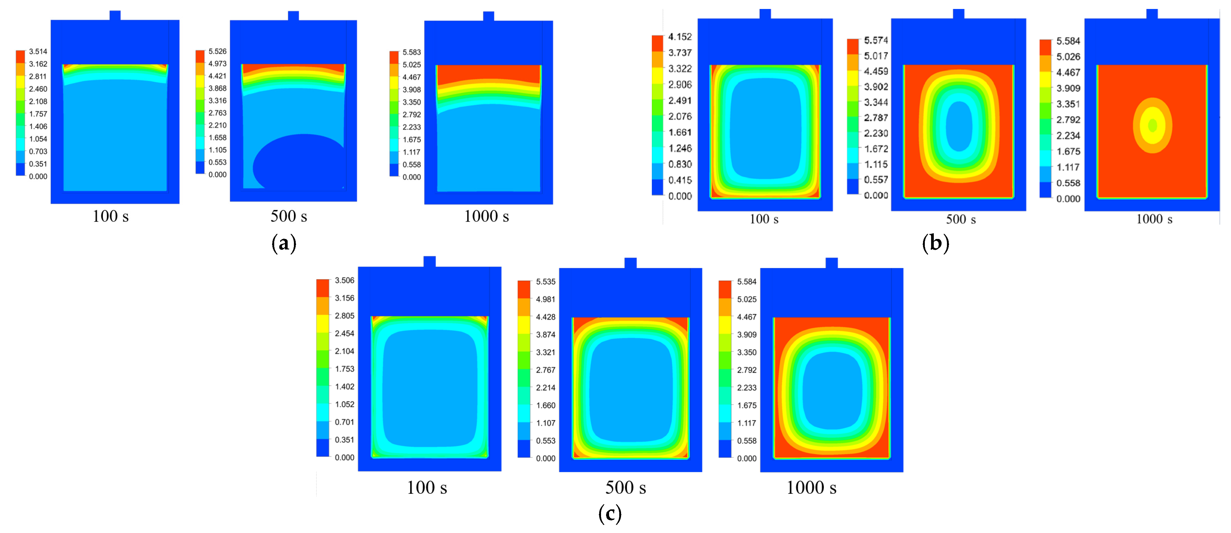 Energies 15 02673 g012
