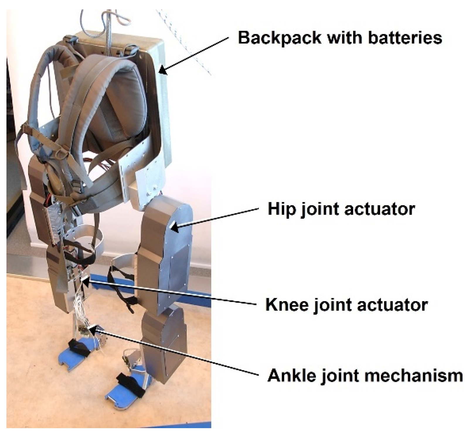 Energies 15 02674 g002 550