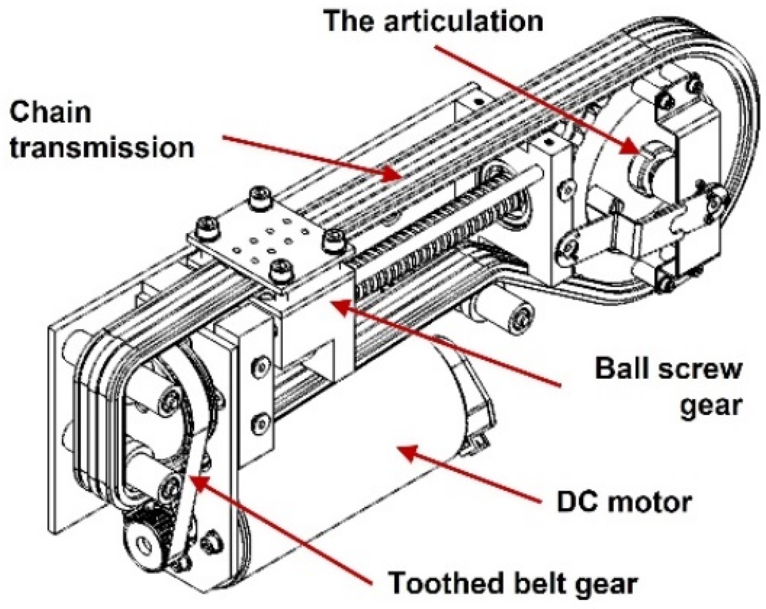 Energies 15 02674 g005 550