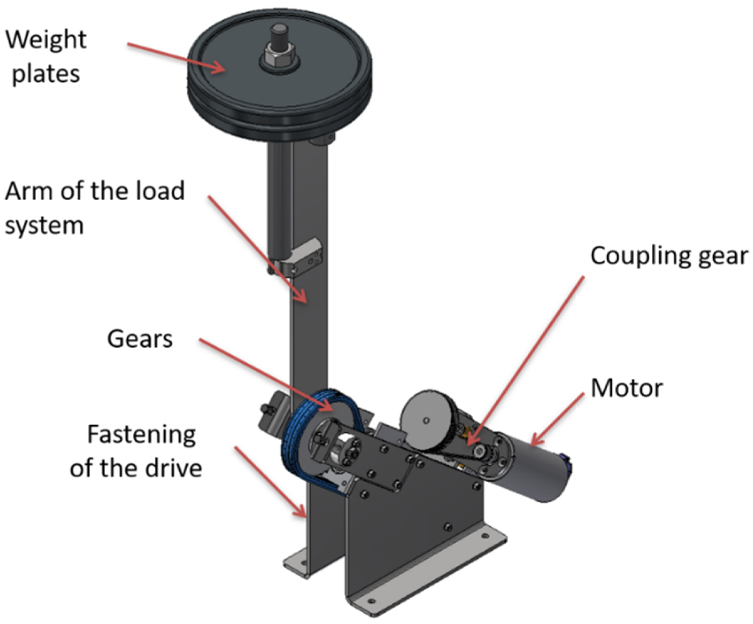 Energies 15 02674 g021 550