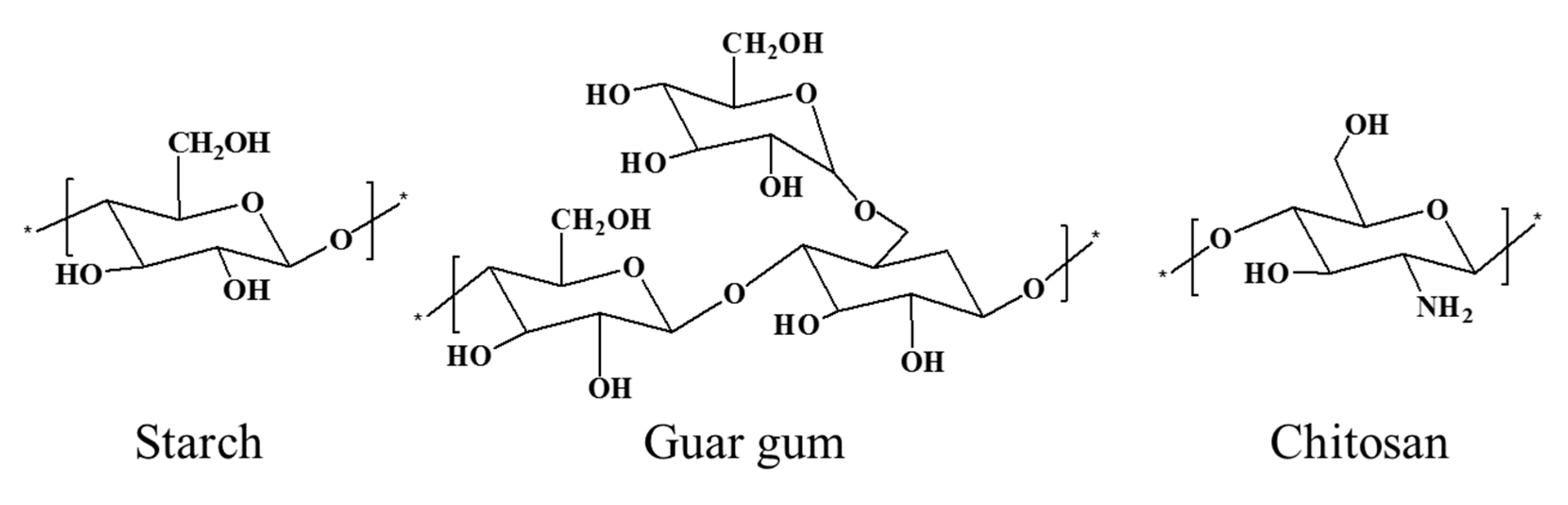 Energies 15 02675 g002 550