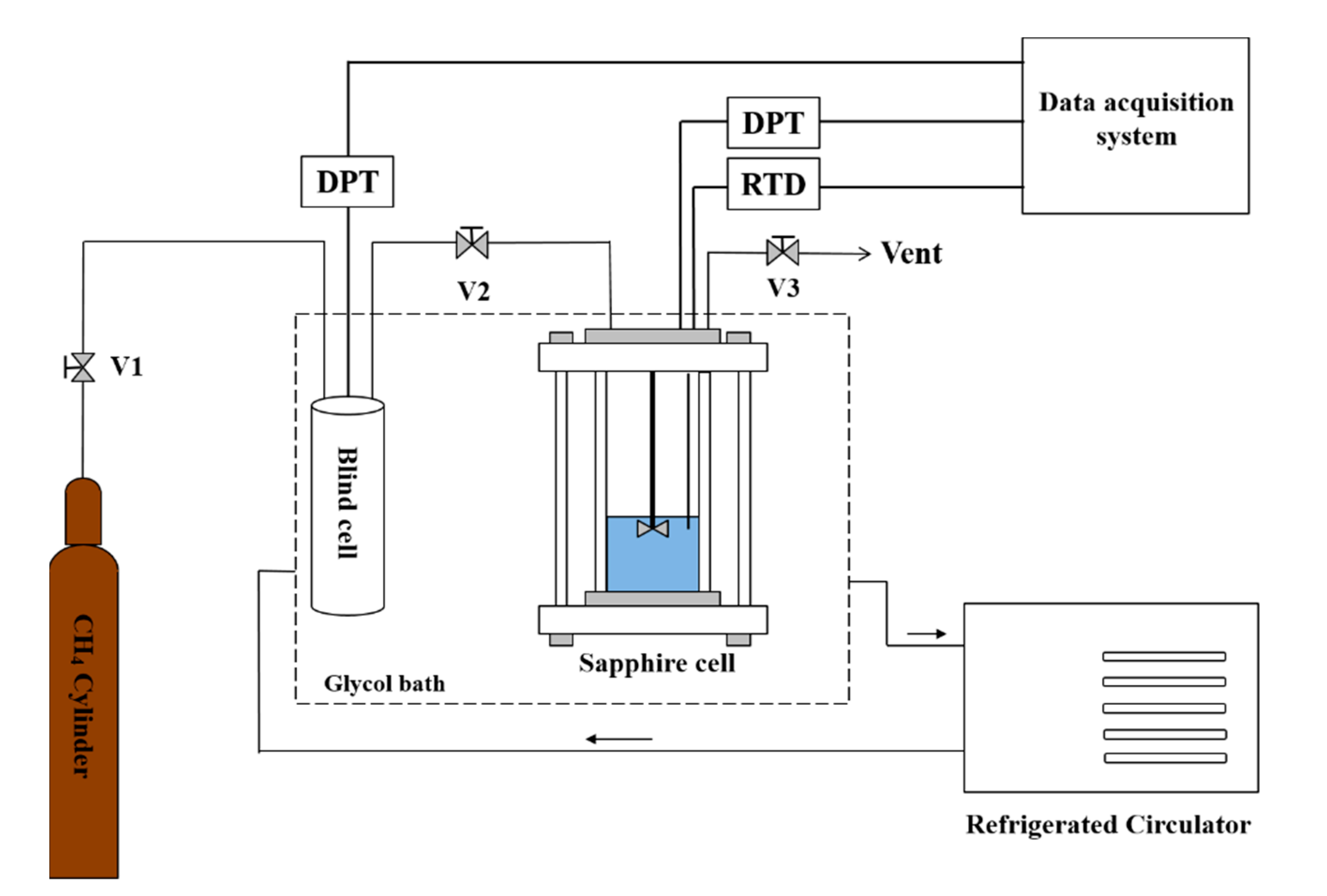 Energies 15 02675 g004 550