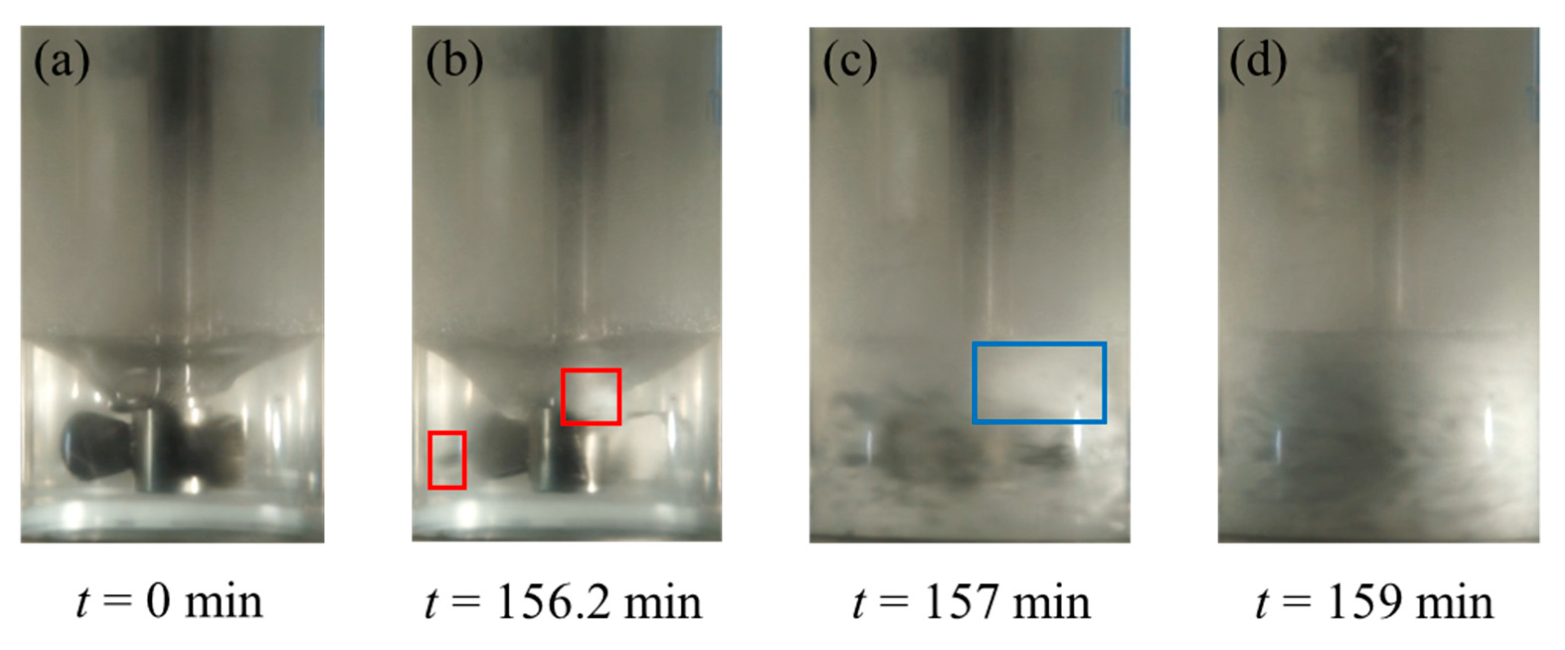 Energies 15 02675 g008 550
