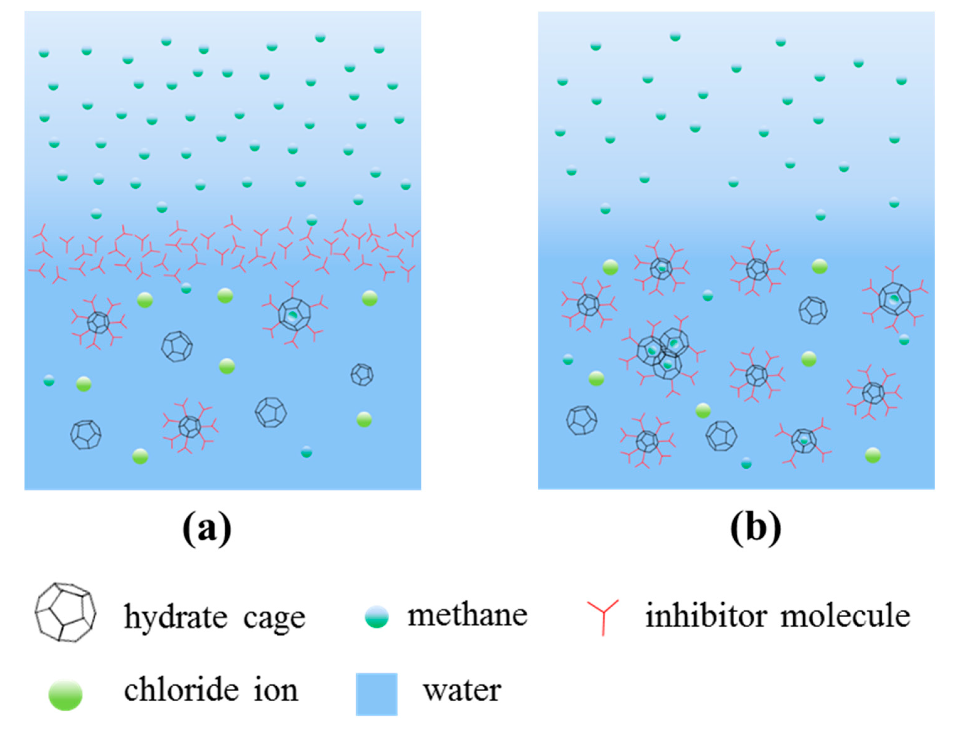 Energies 15 02675 g012 550