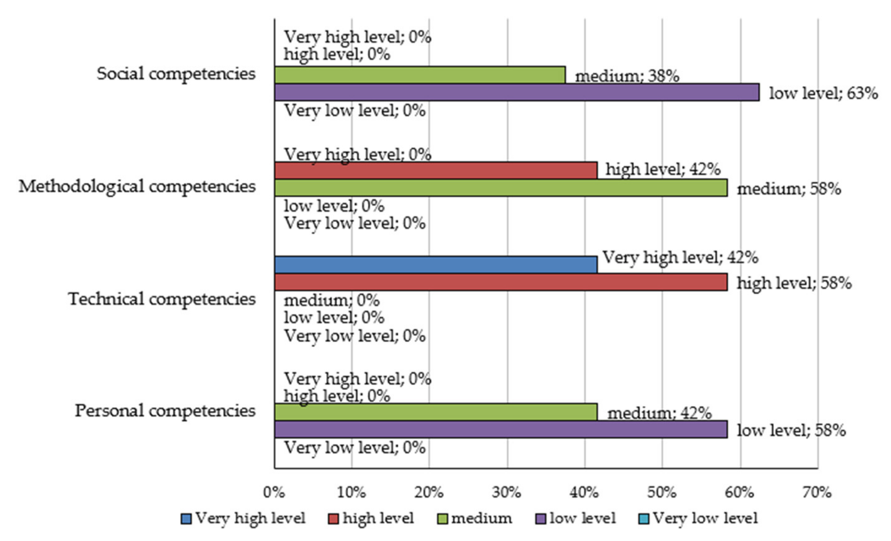 Energies 15 02677 g011 550