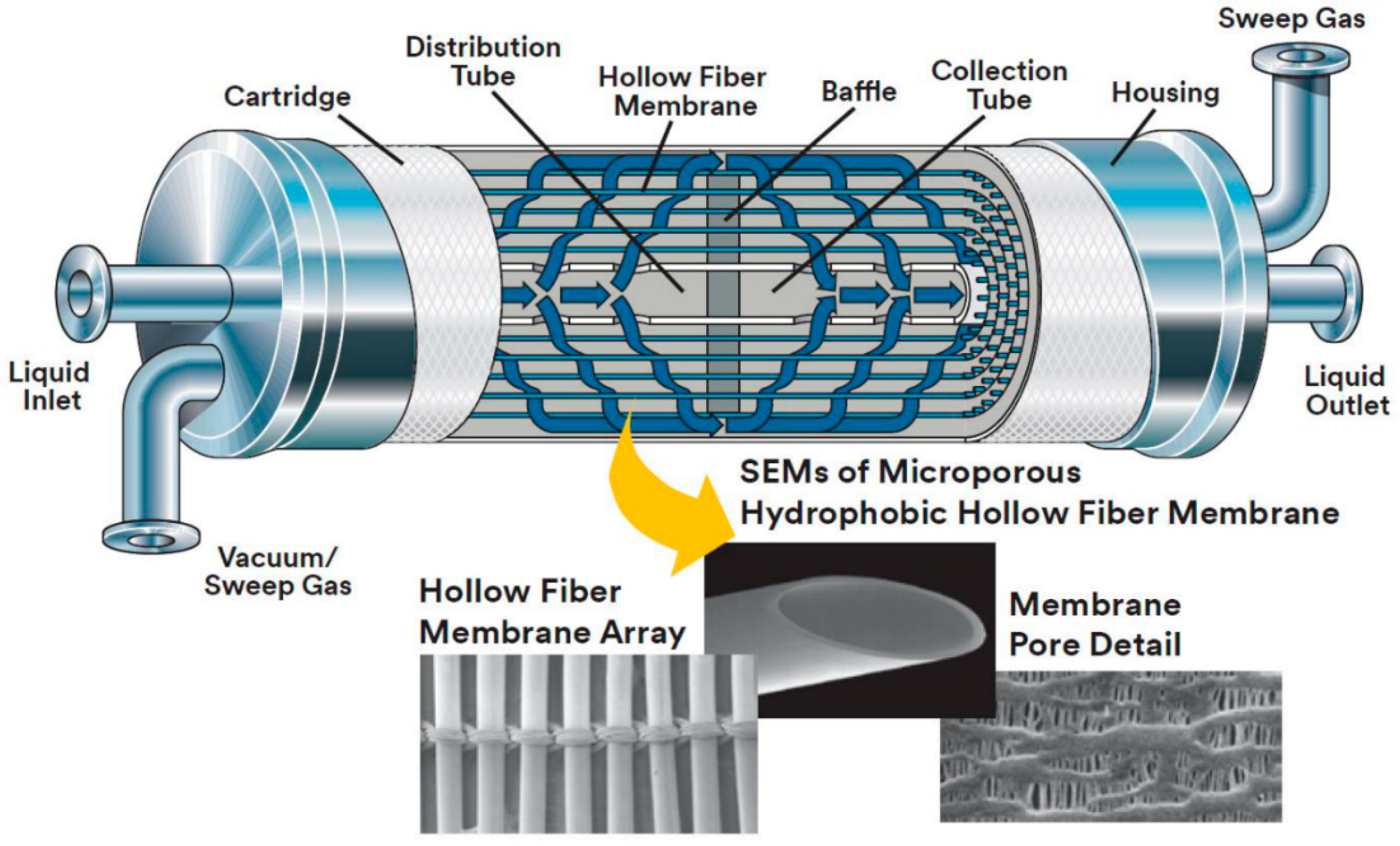 Energies 15 02683 g004 Energies 15 02683 g004
