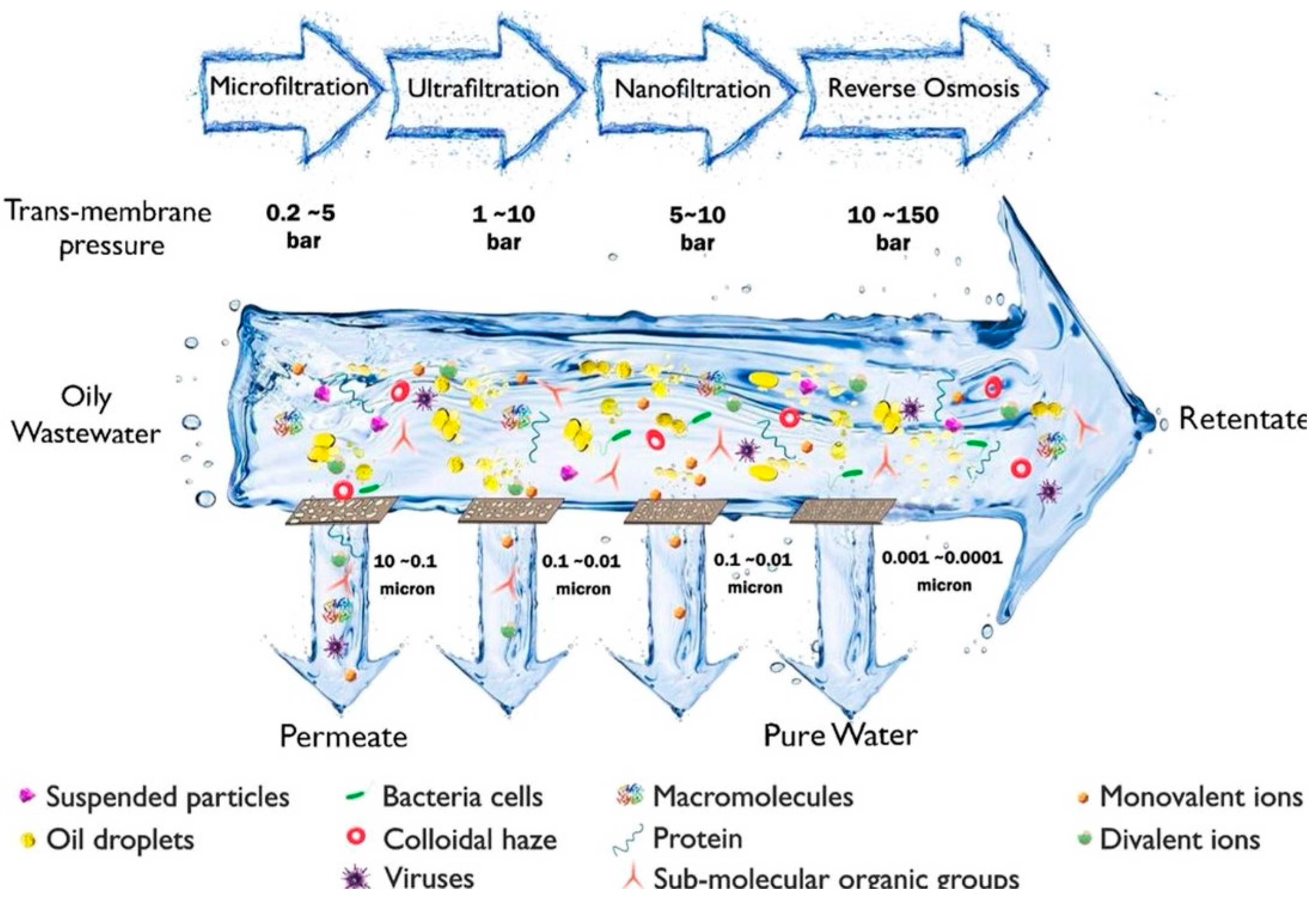 Energies 15 02683 g008 Energies 15 02683 g008