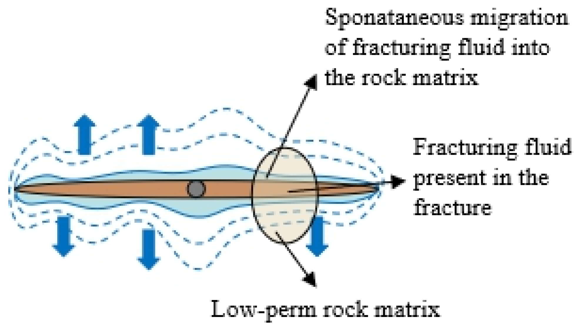 Energies 15 02684 g001 550