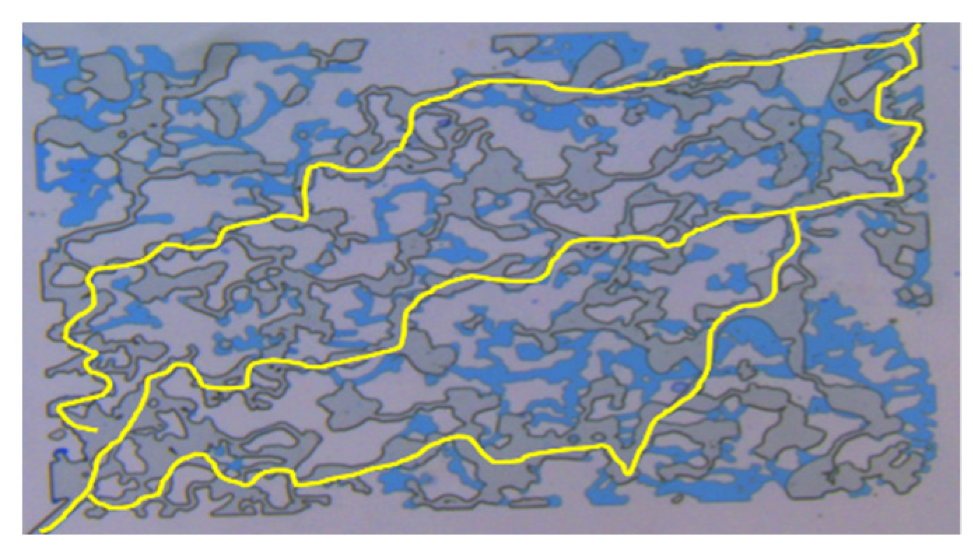 Energies 15 02684 g008 550