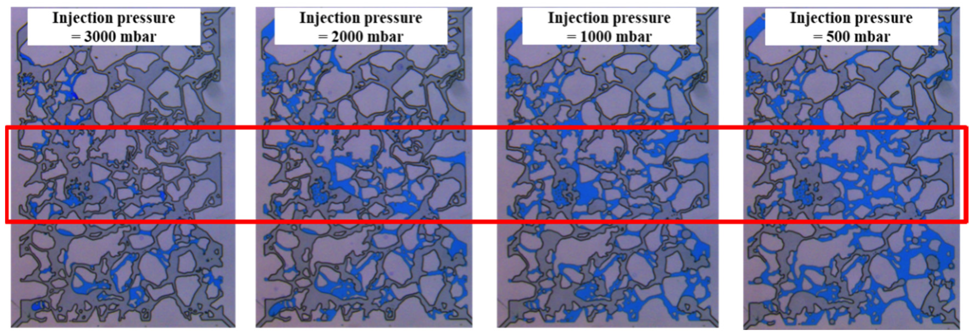Energies 15 02684 g010 550