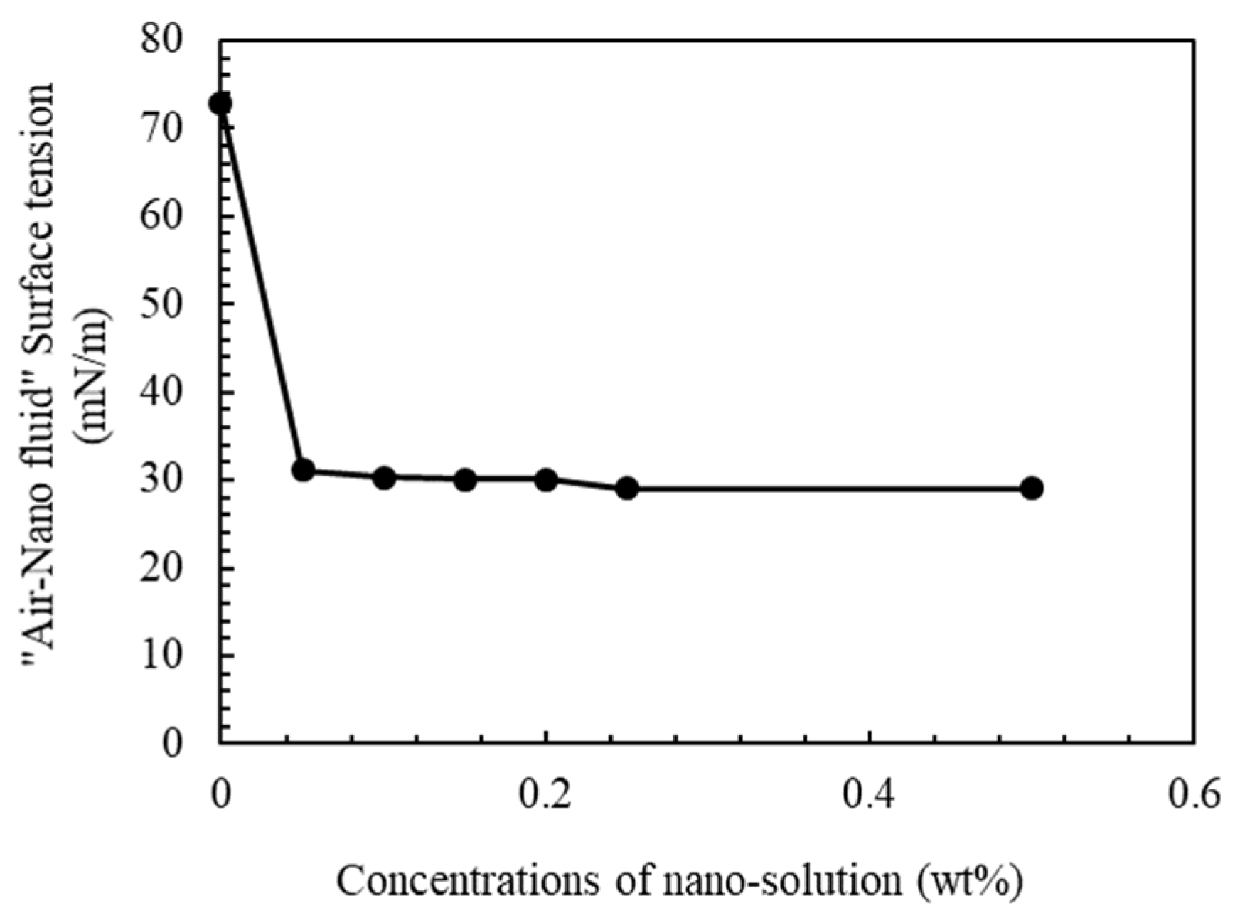 Energies 15 02684 g015 550