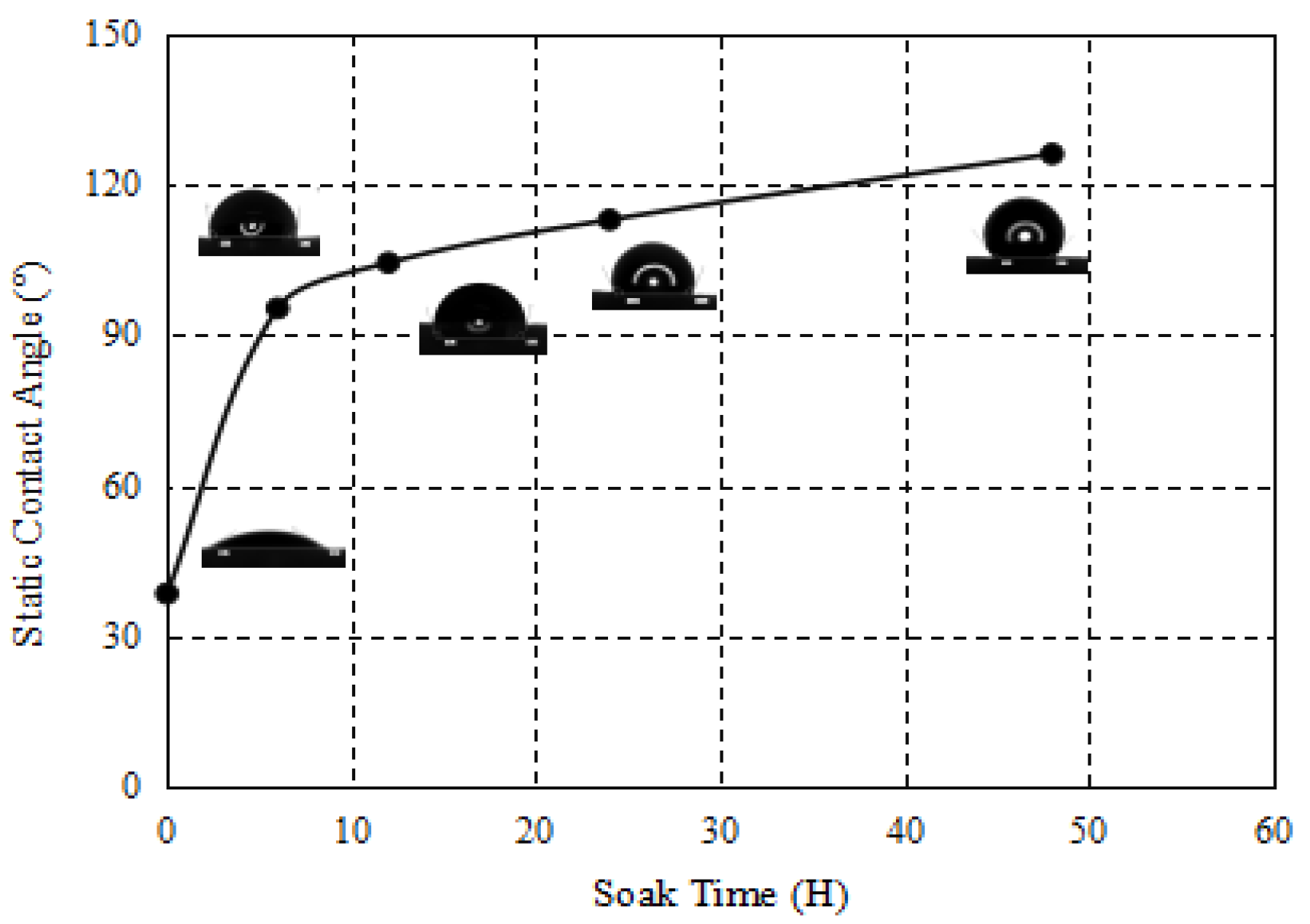 Energies 15 02684 g016 550