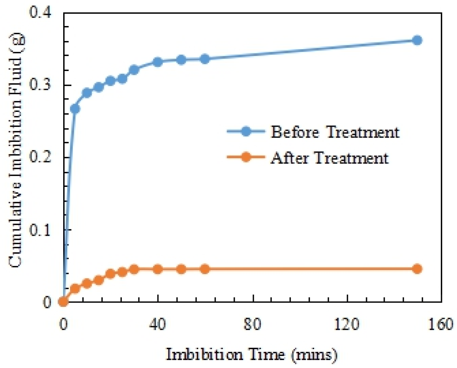 Energies 15 02684 g017 550