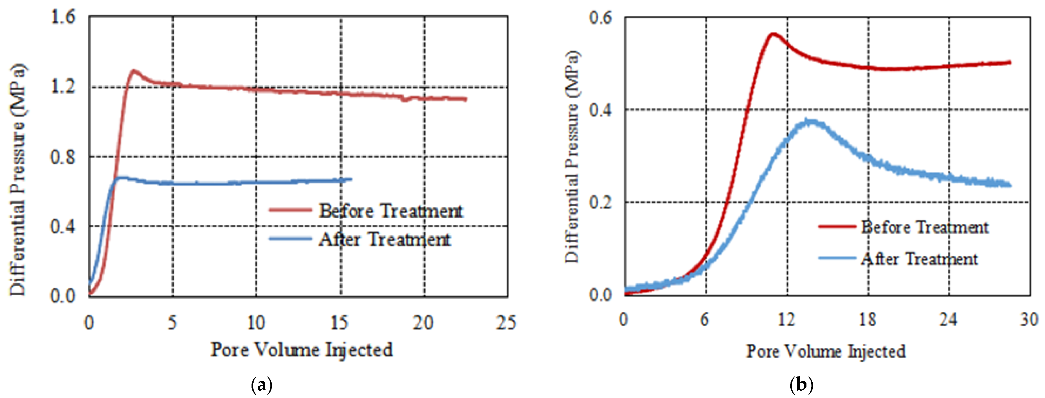 Energies 15 02684 g019 550