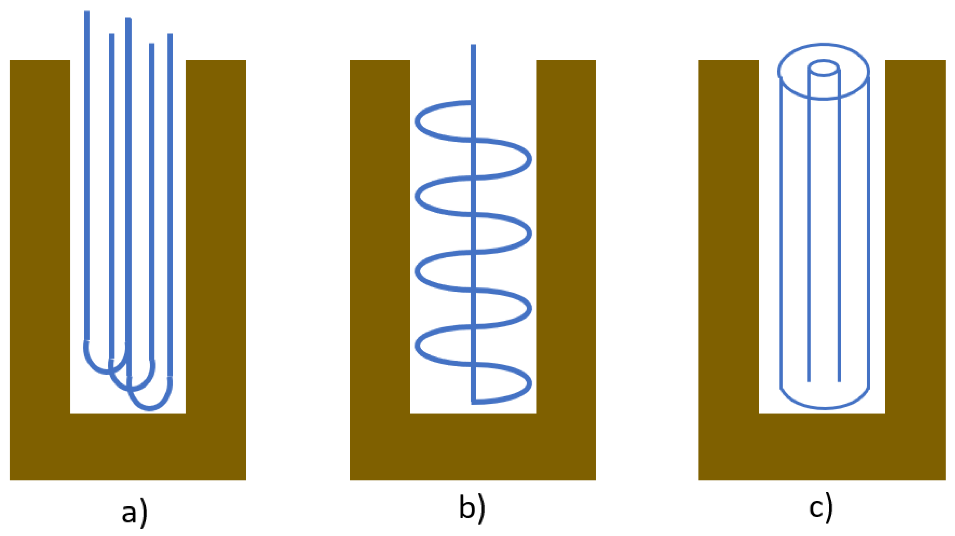 Energies 15 02685 g007 550