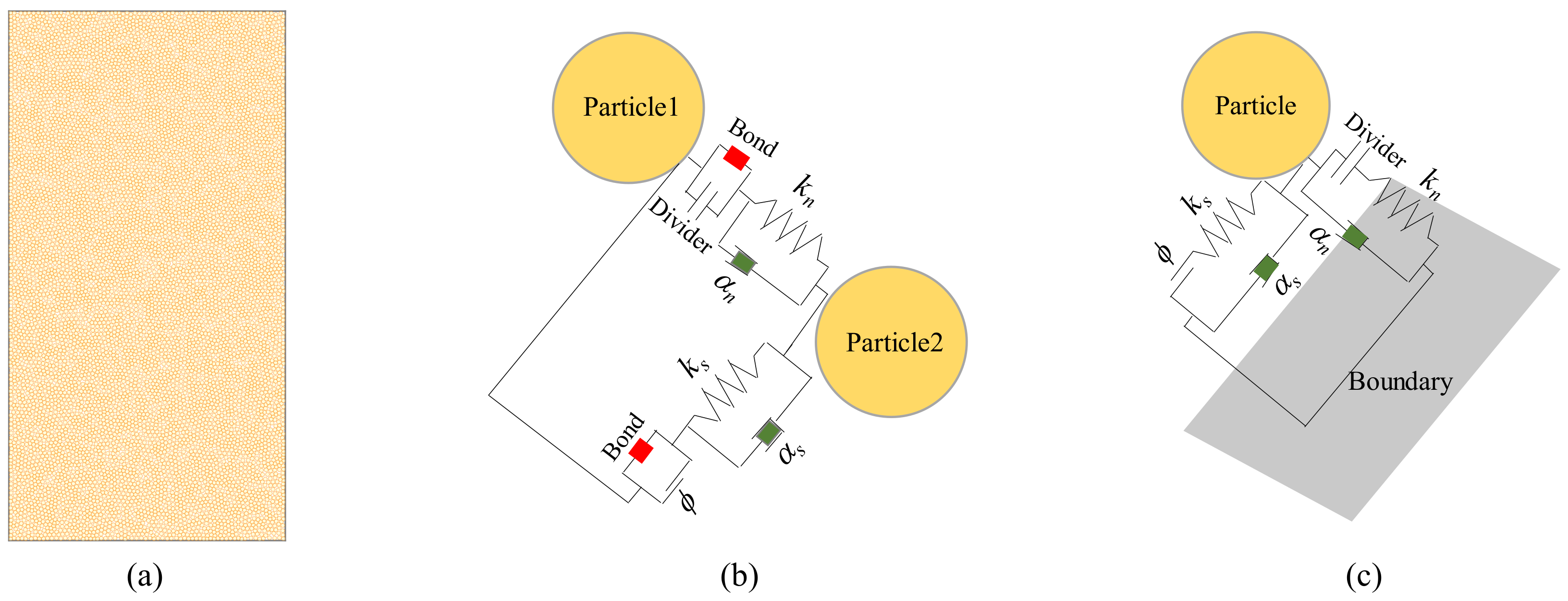 Energies 15 02687 g001 550