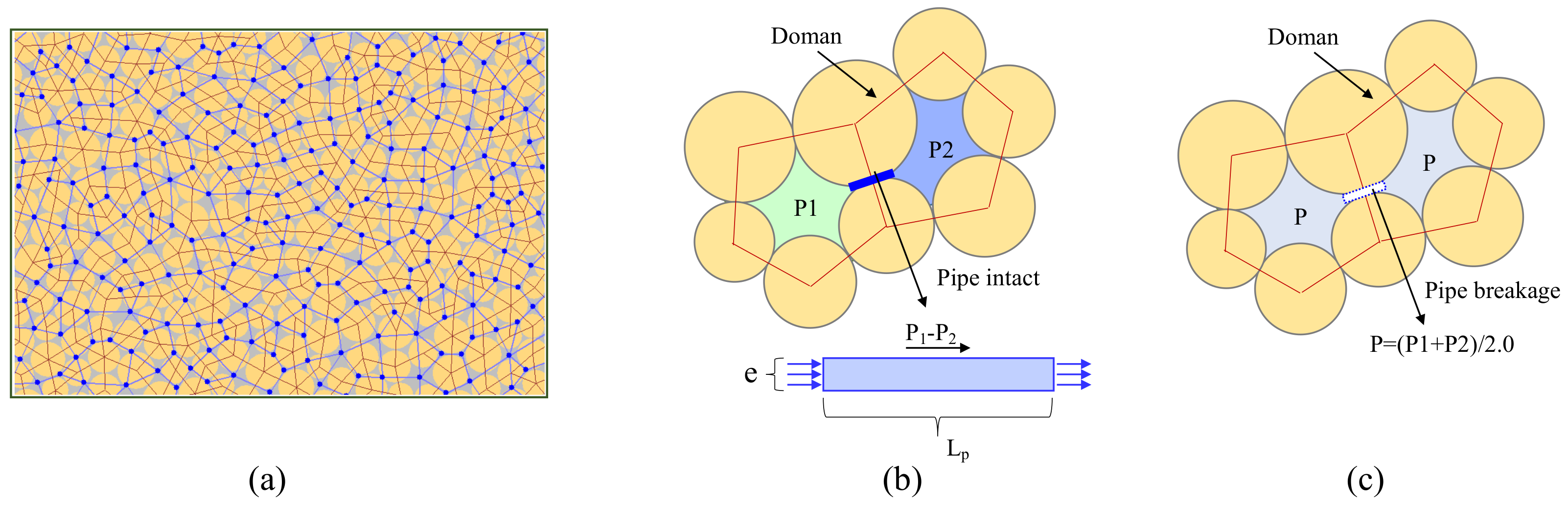 Energies 15 02687 g003 550