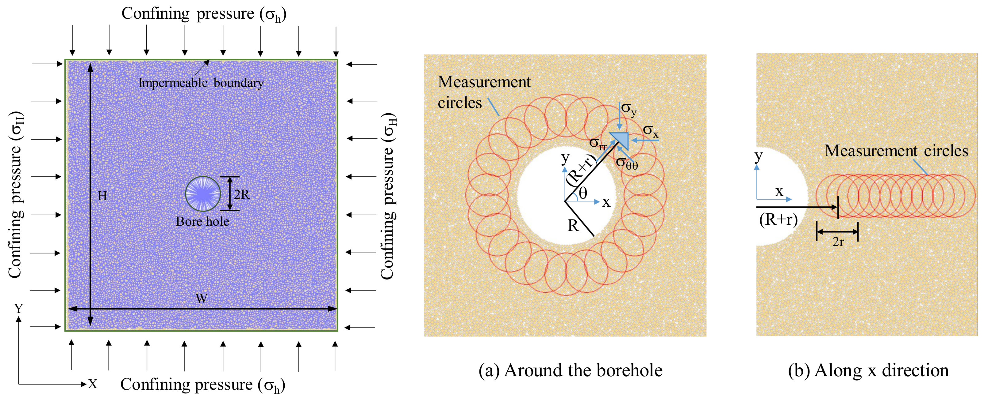 Energies 15 02687 g005 550