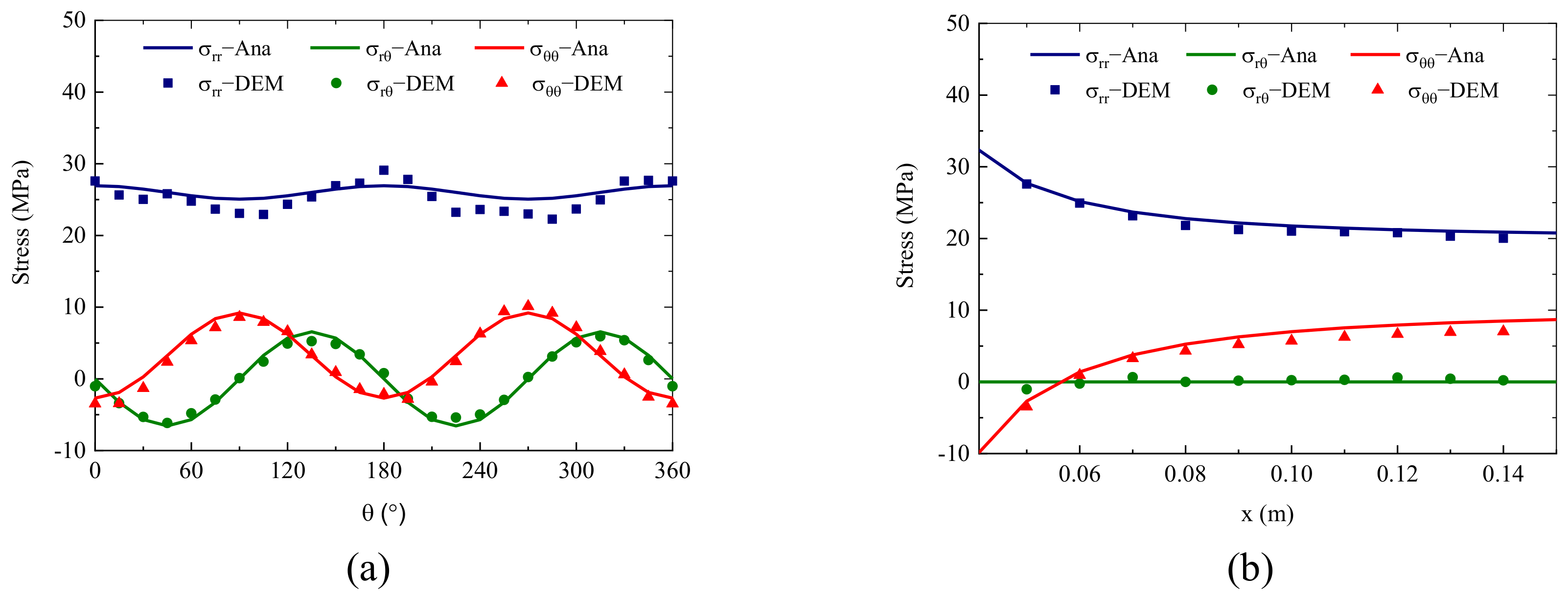 Energies 15 02687 g006 550