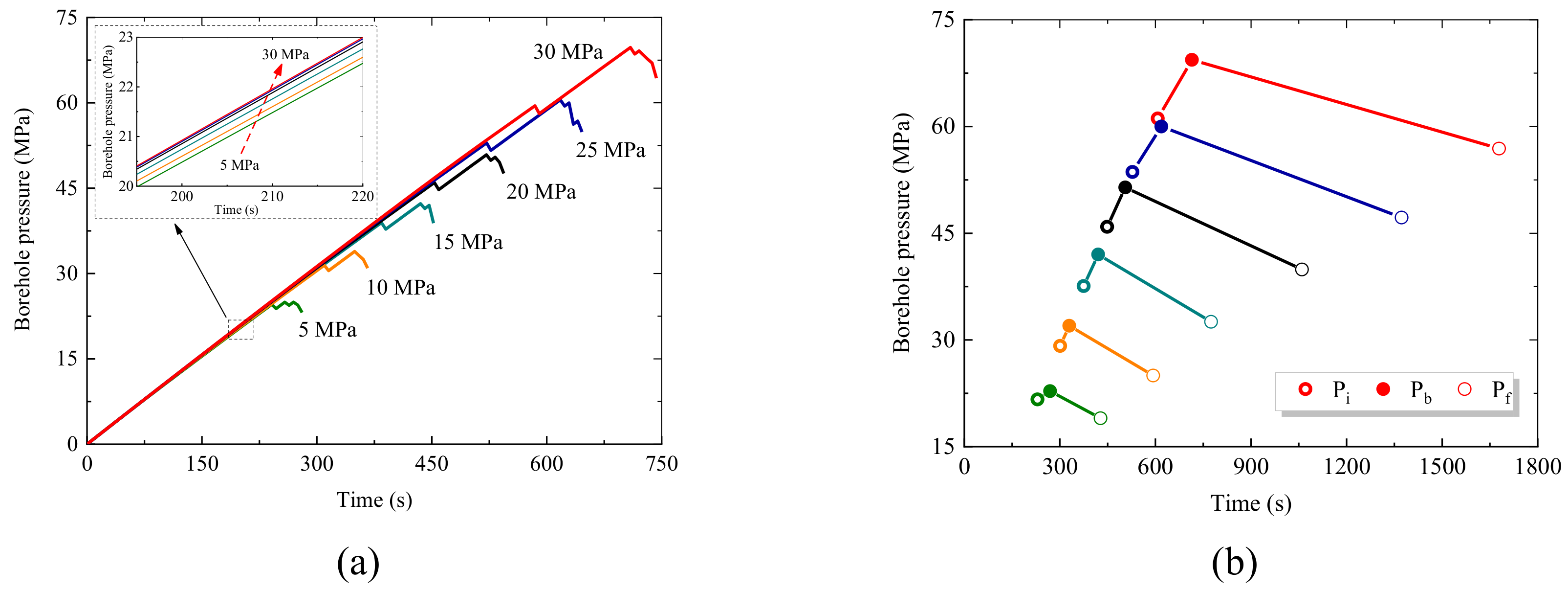 Energies 15 02687 g008 550