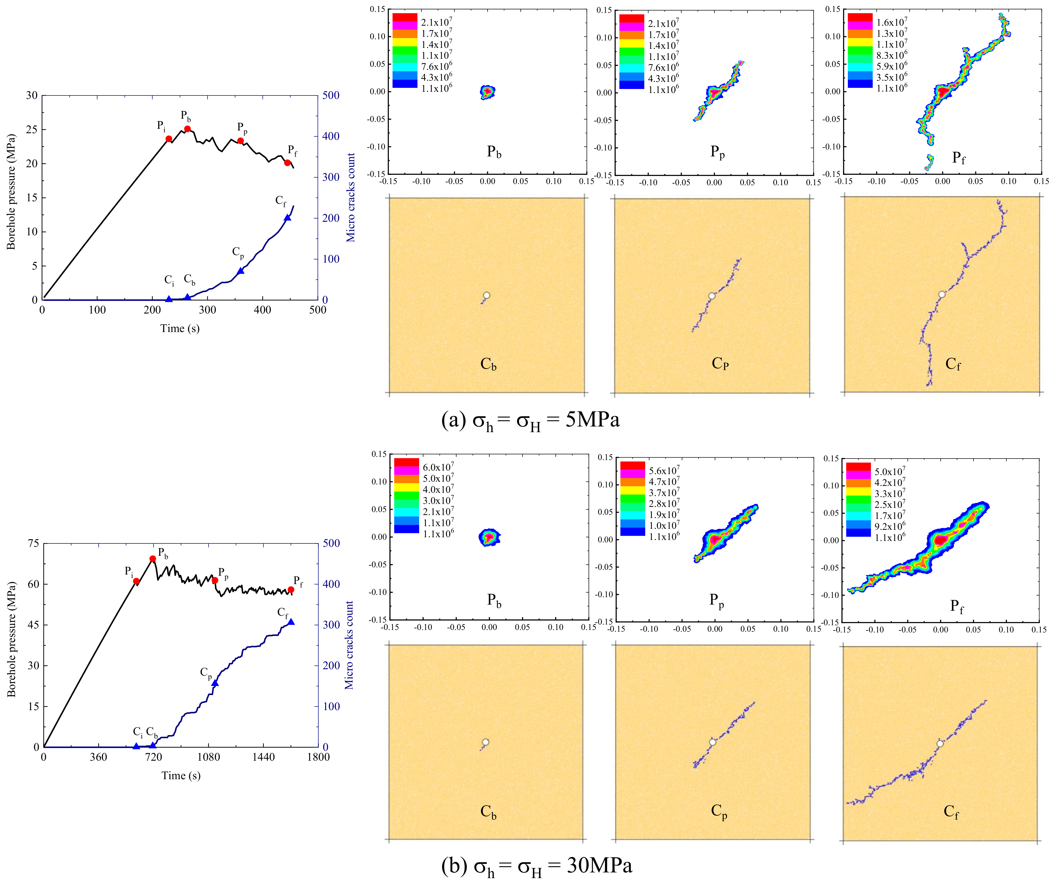 Energies 15 02687 g009 550