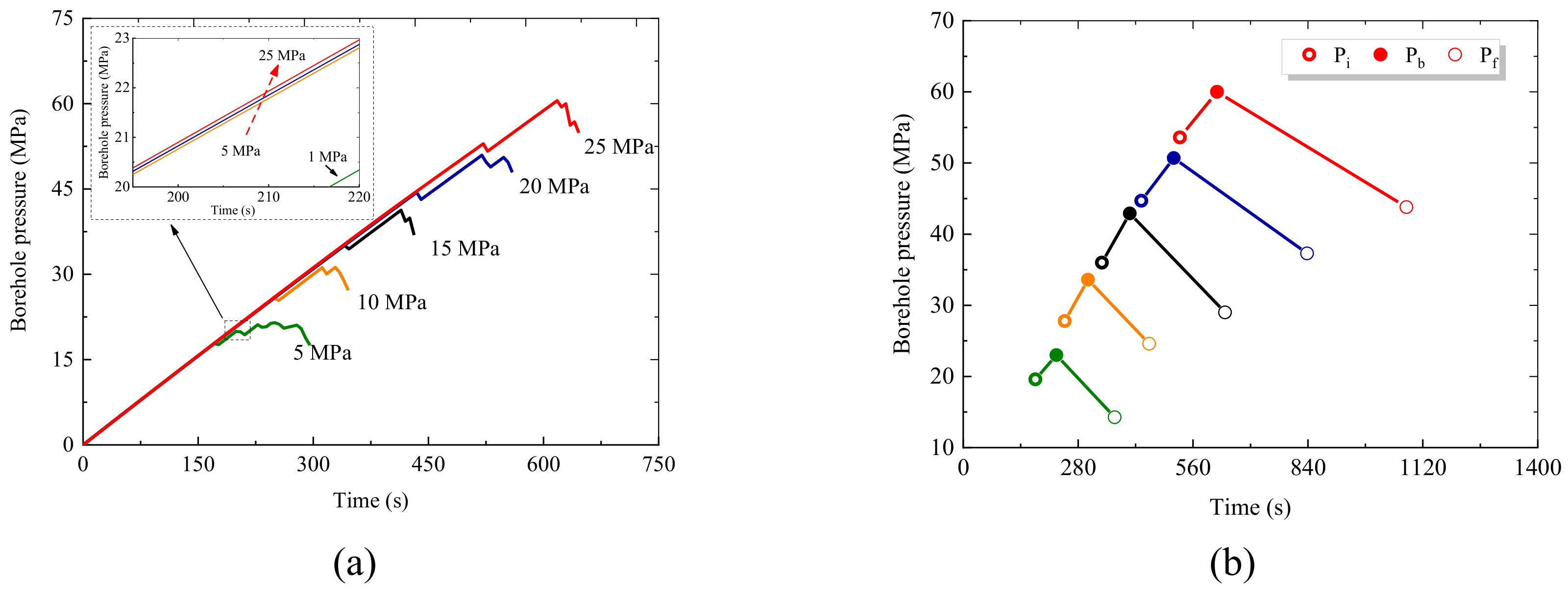 Energies 15 02687 g010 550