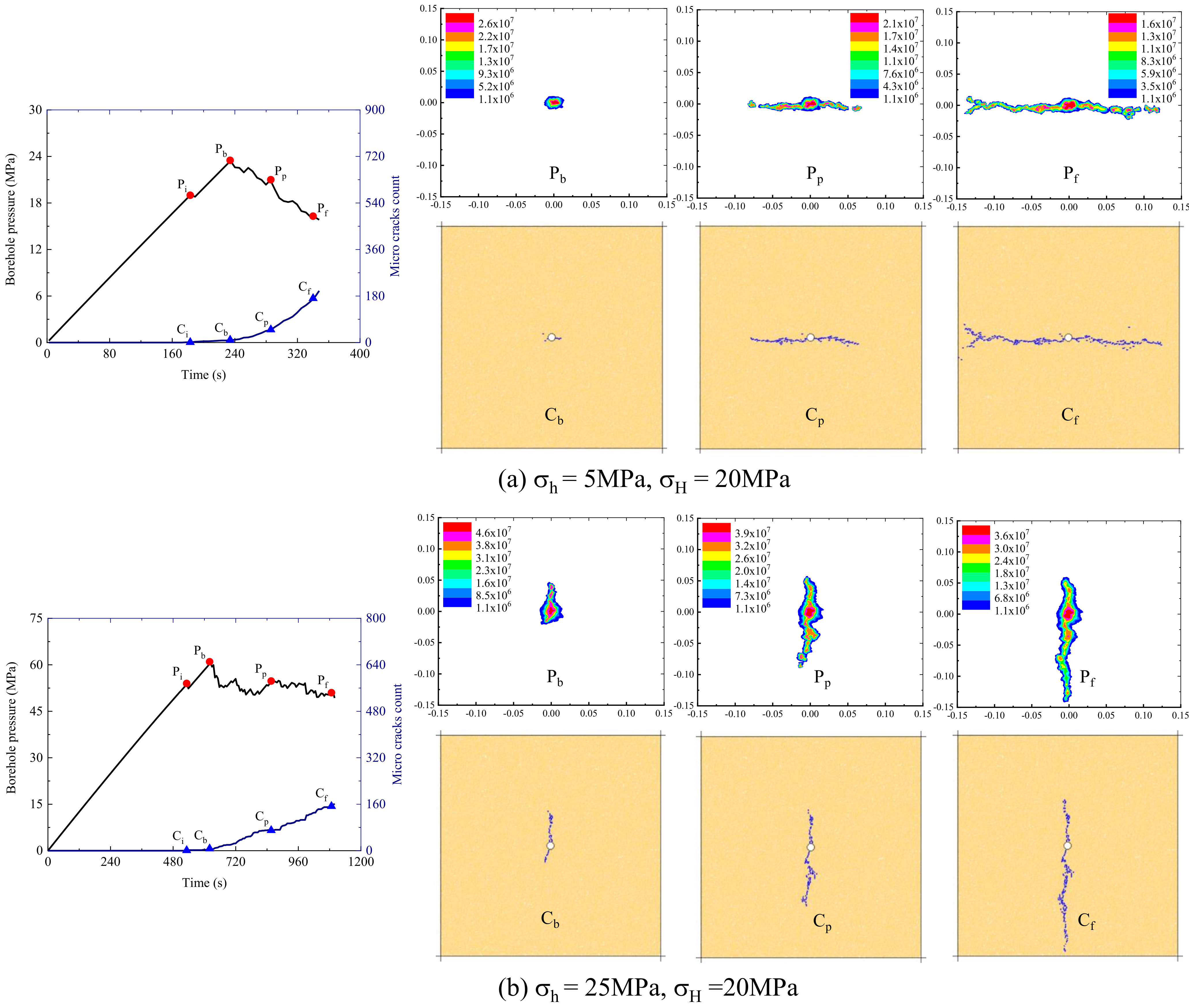 Energies 15 02687 g011 550