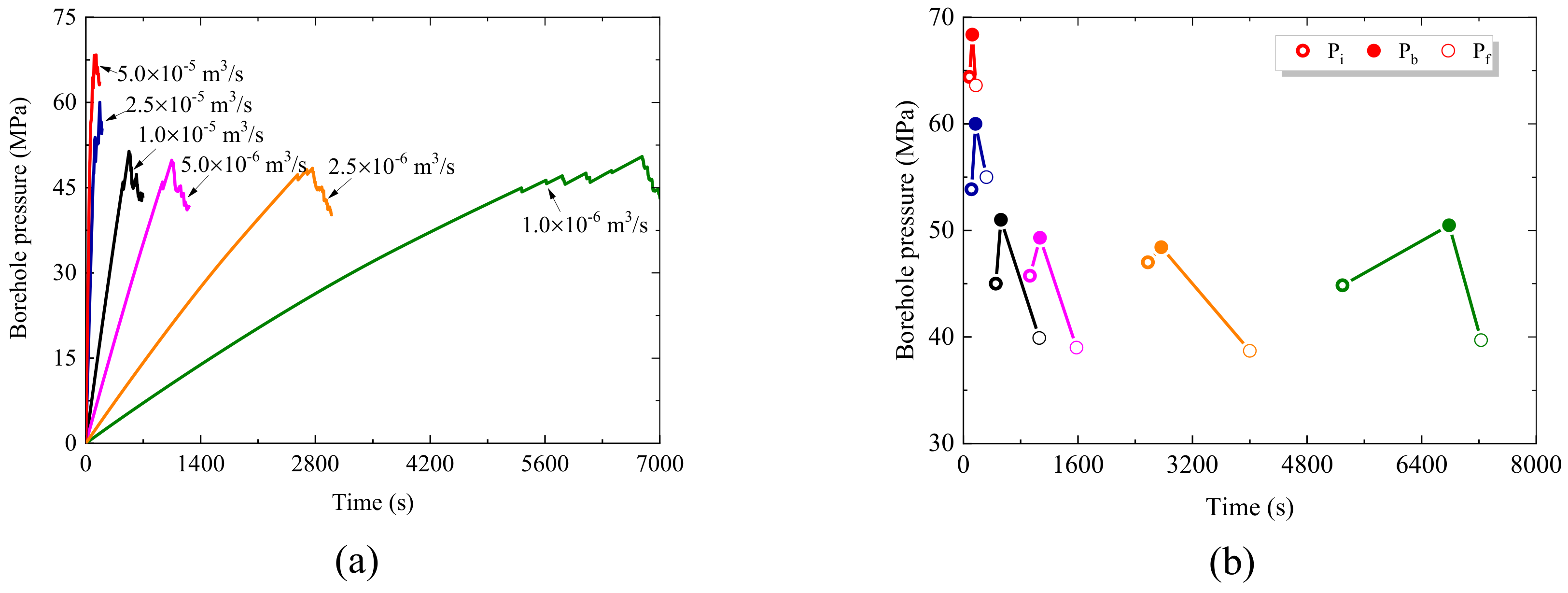 Energies 15 02687 g012 550