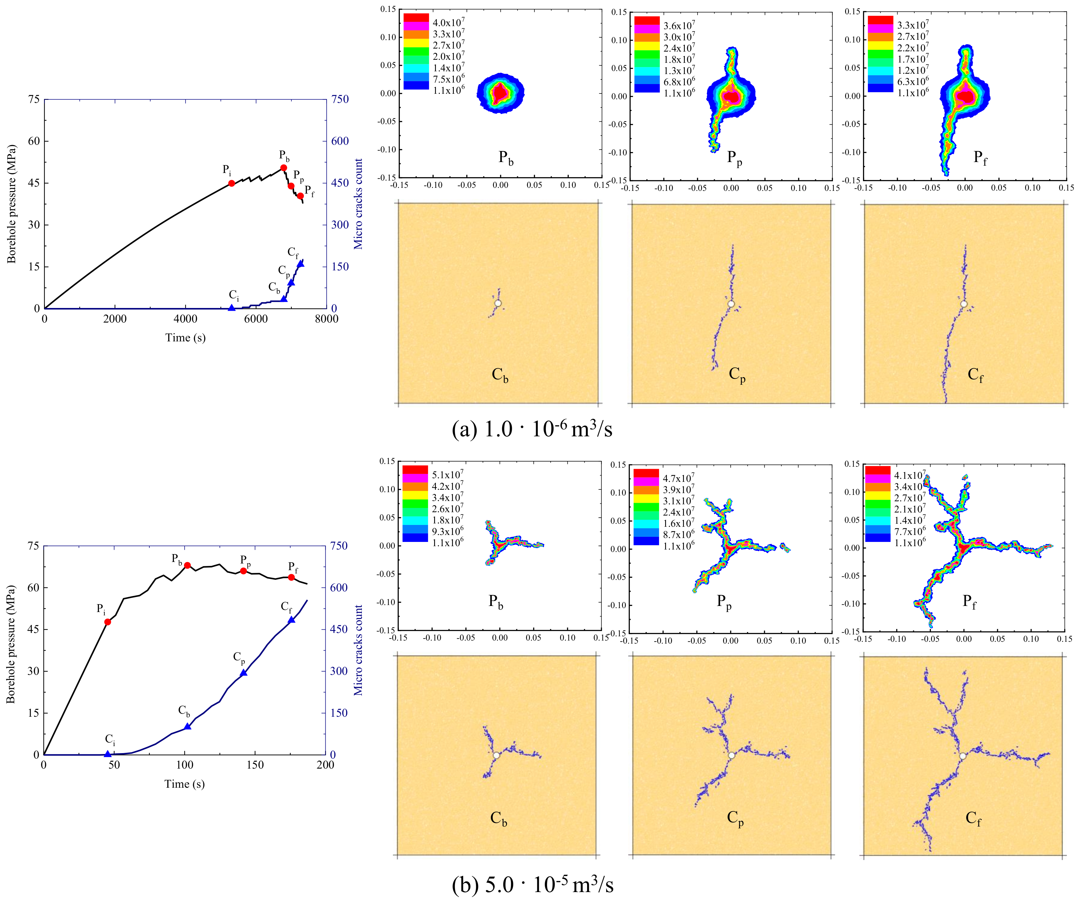 Energies 15 02687 g013 550