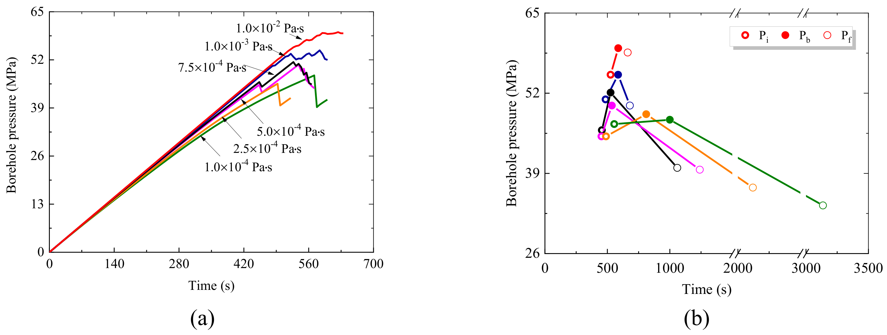 Energies 15 02687 g014 550