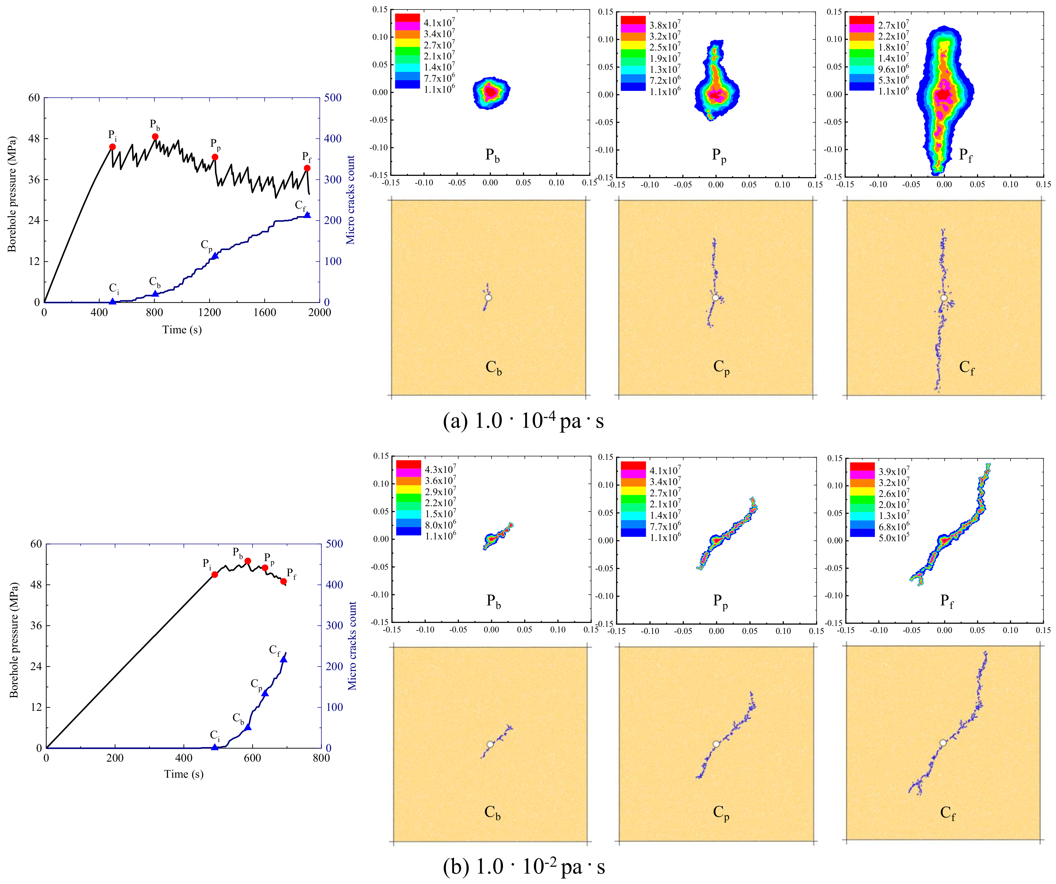 Energies 15 02687 g015 550