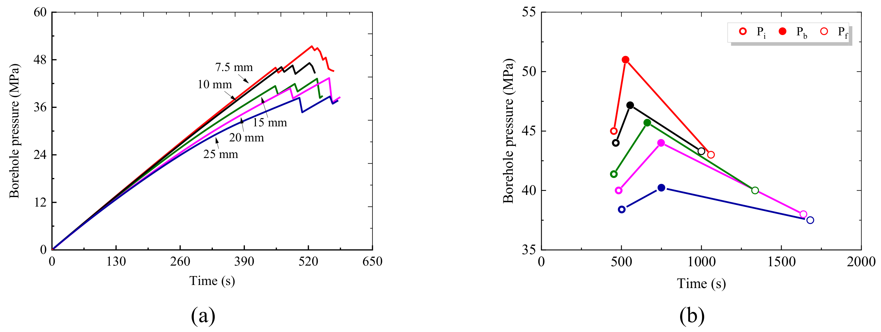 Energies 15 02687 g016 550