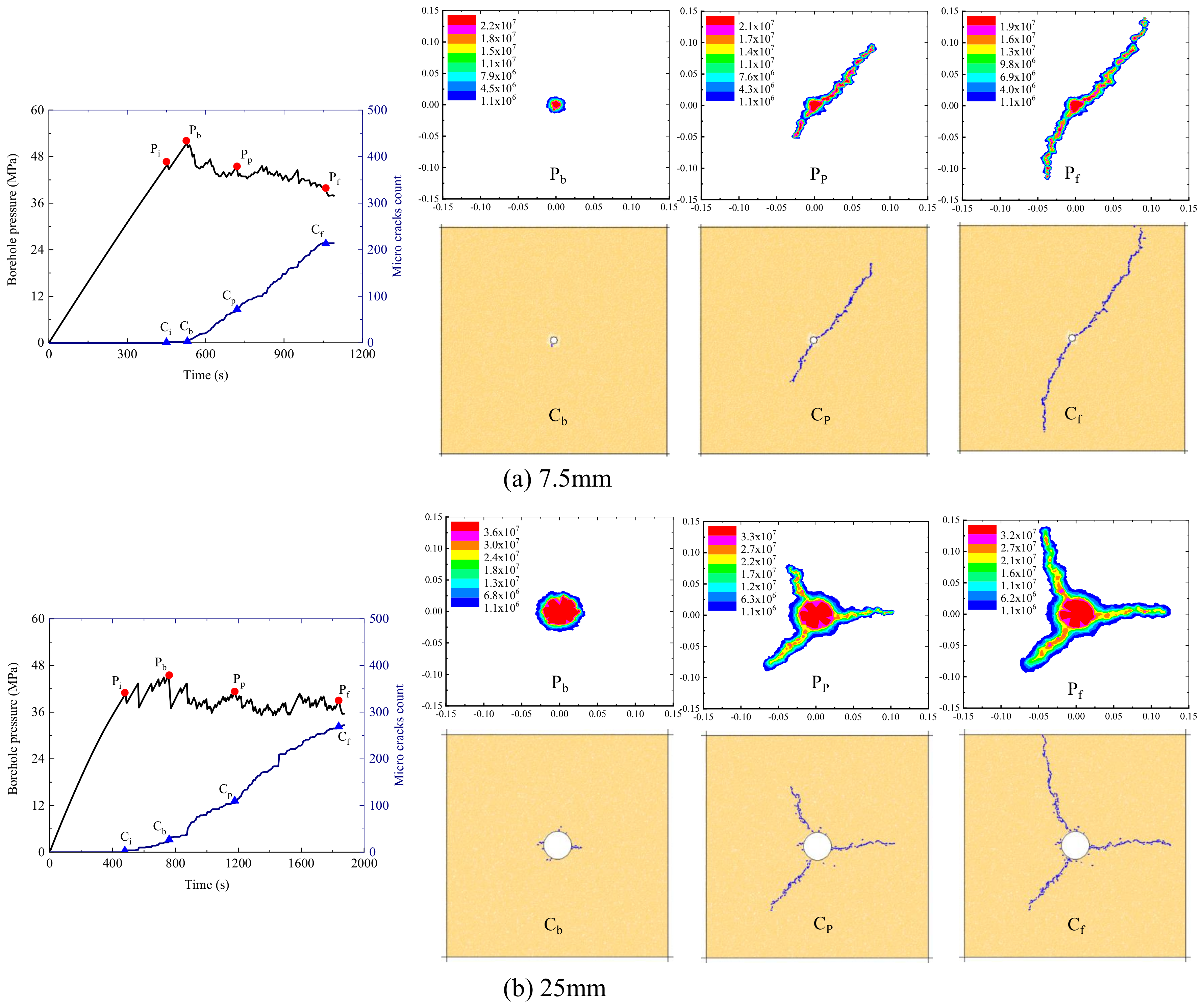 Energies 15 02687 g017 550