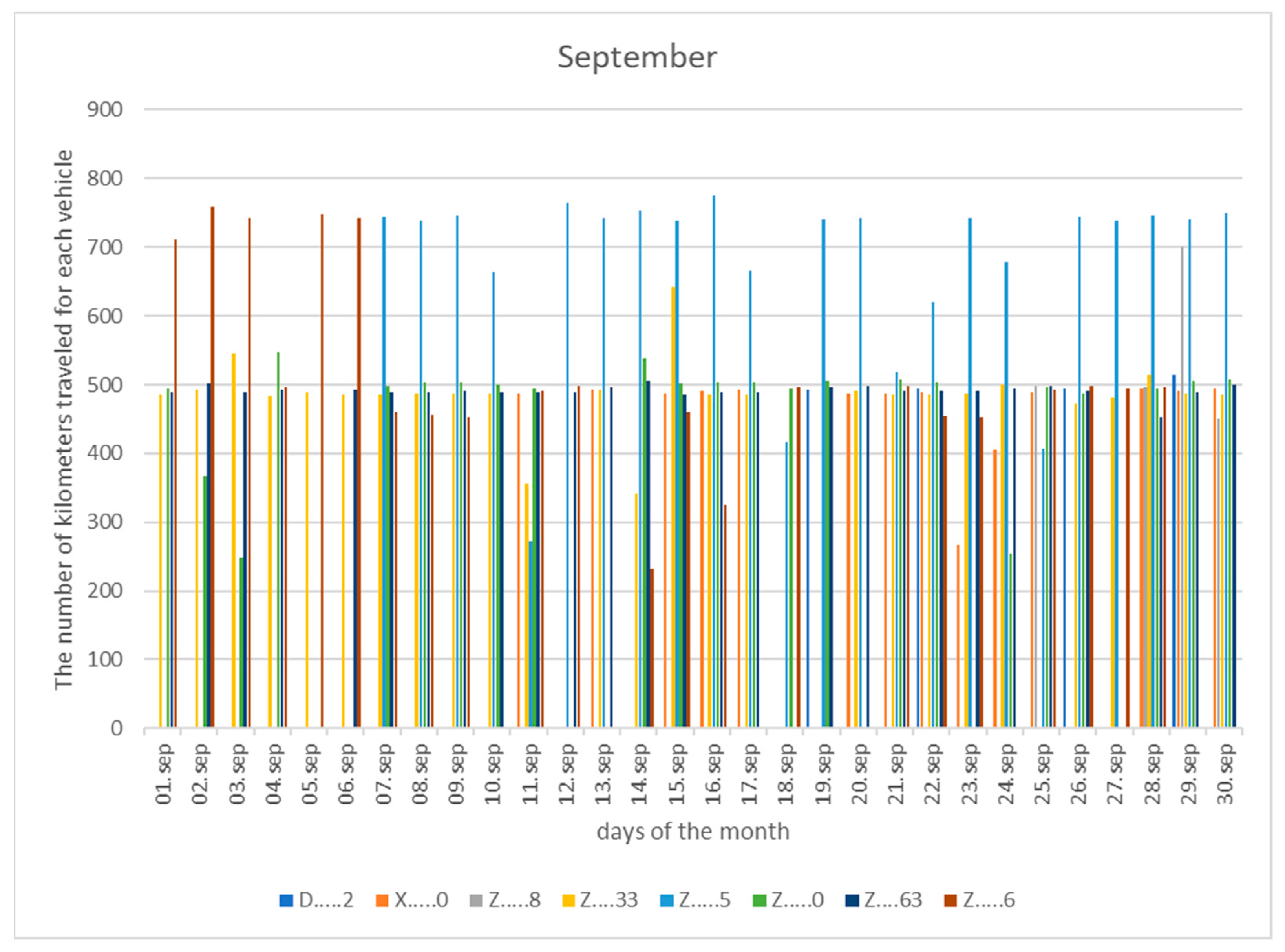 Energies 15 02690 g005