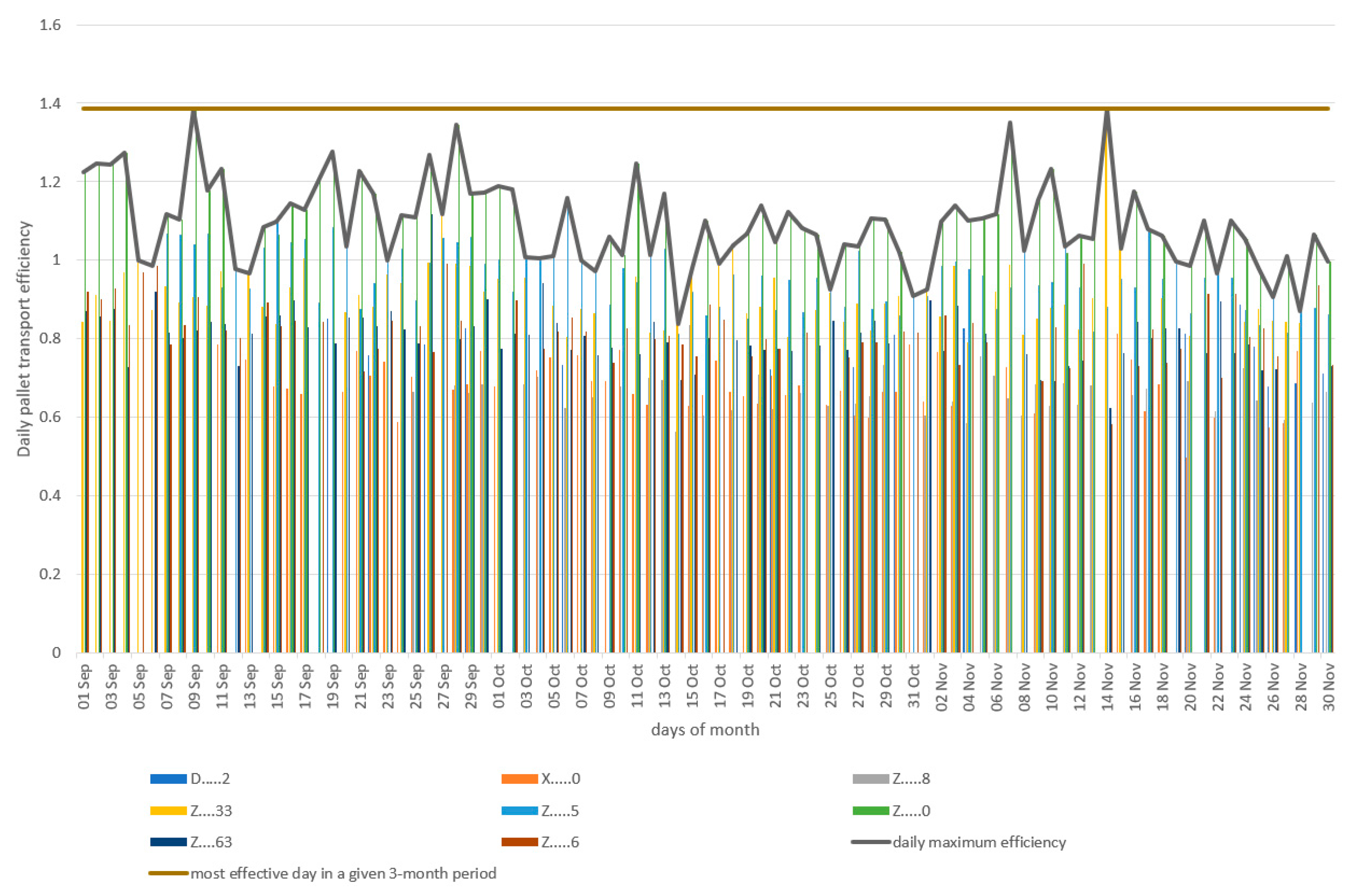 Energies 15 02690 g010