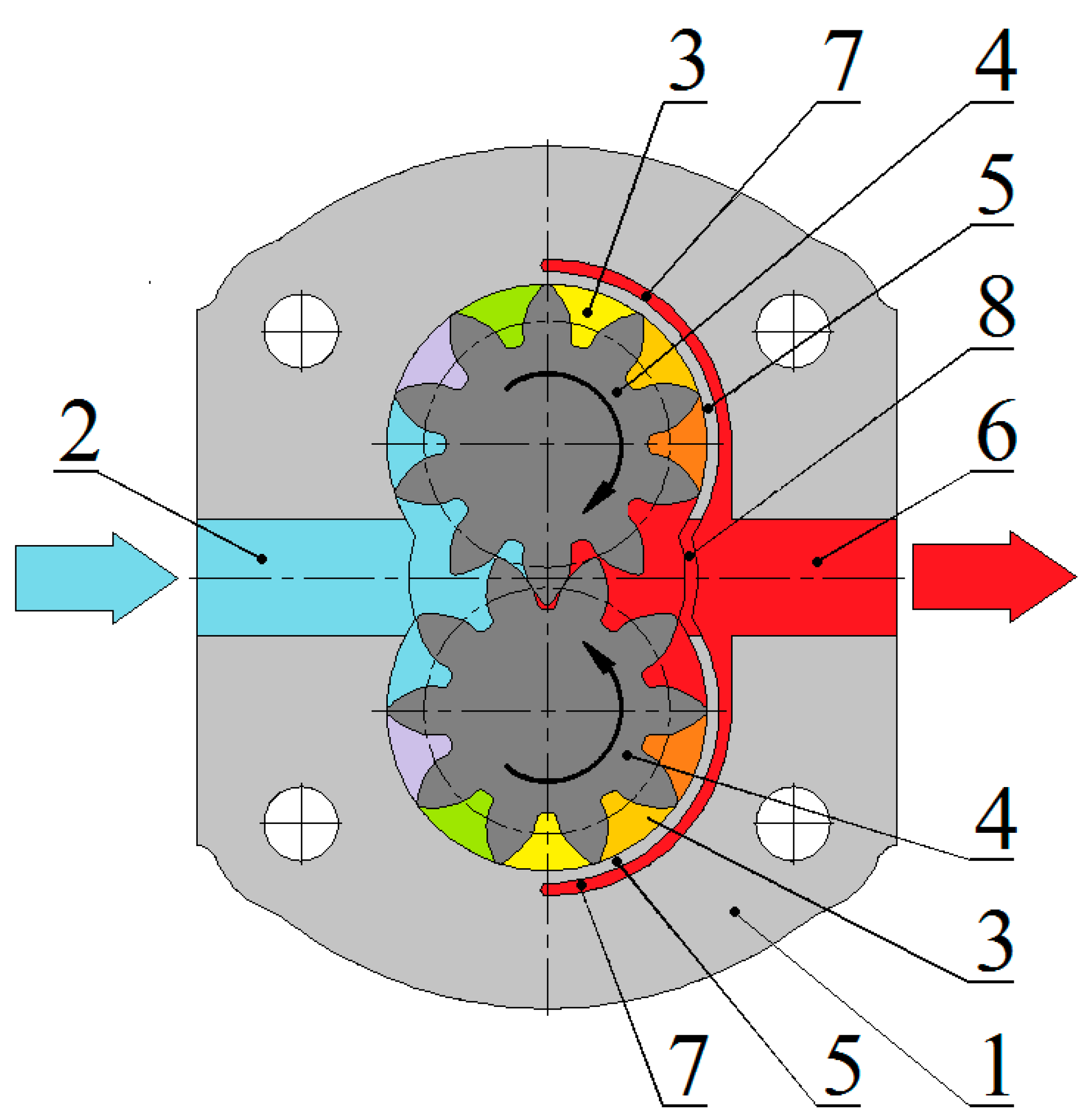 Energies 15 02691 g004 550