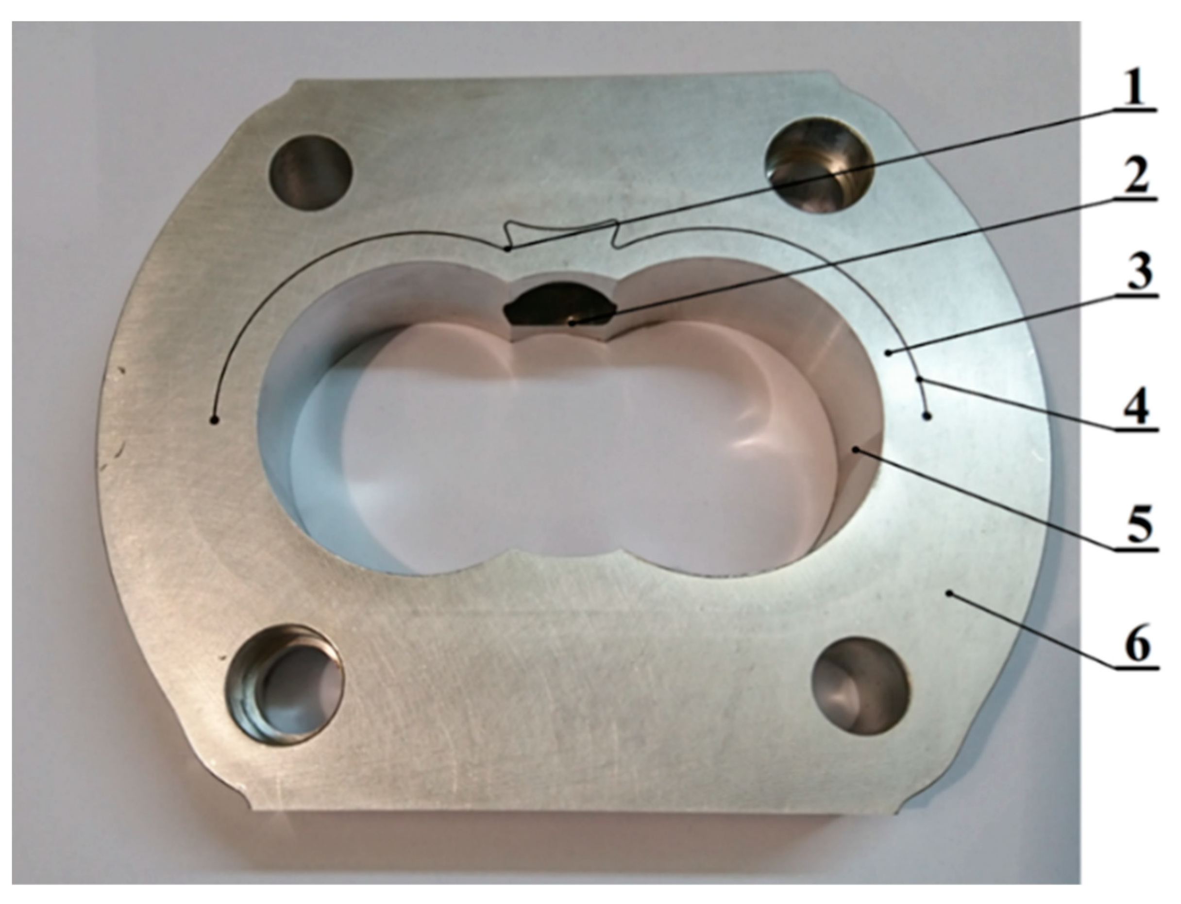 Energies 15 02691 g005 550