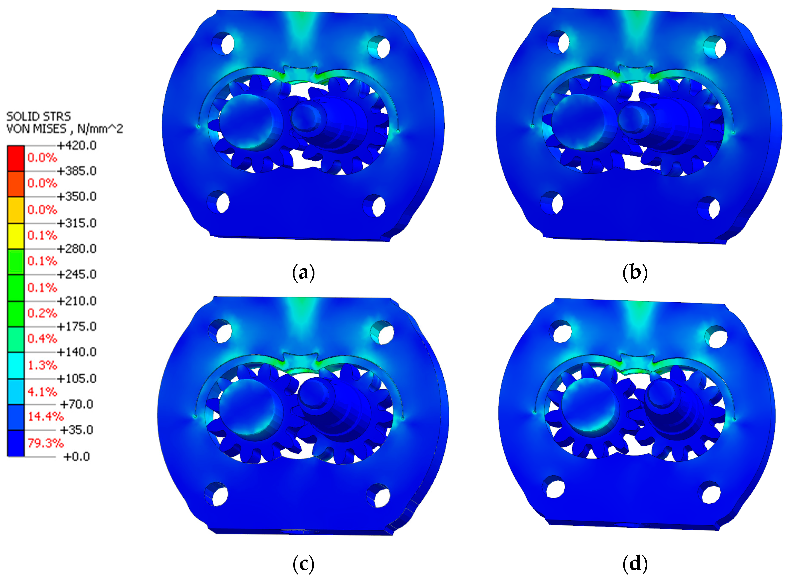 Energies 15 02691 g009 550
