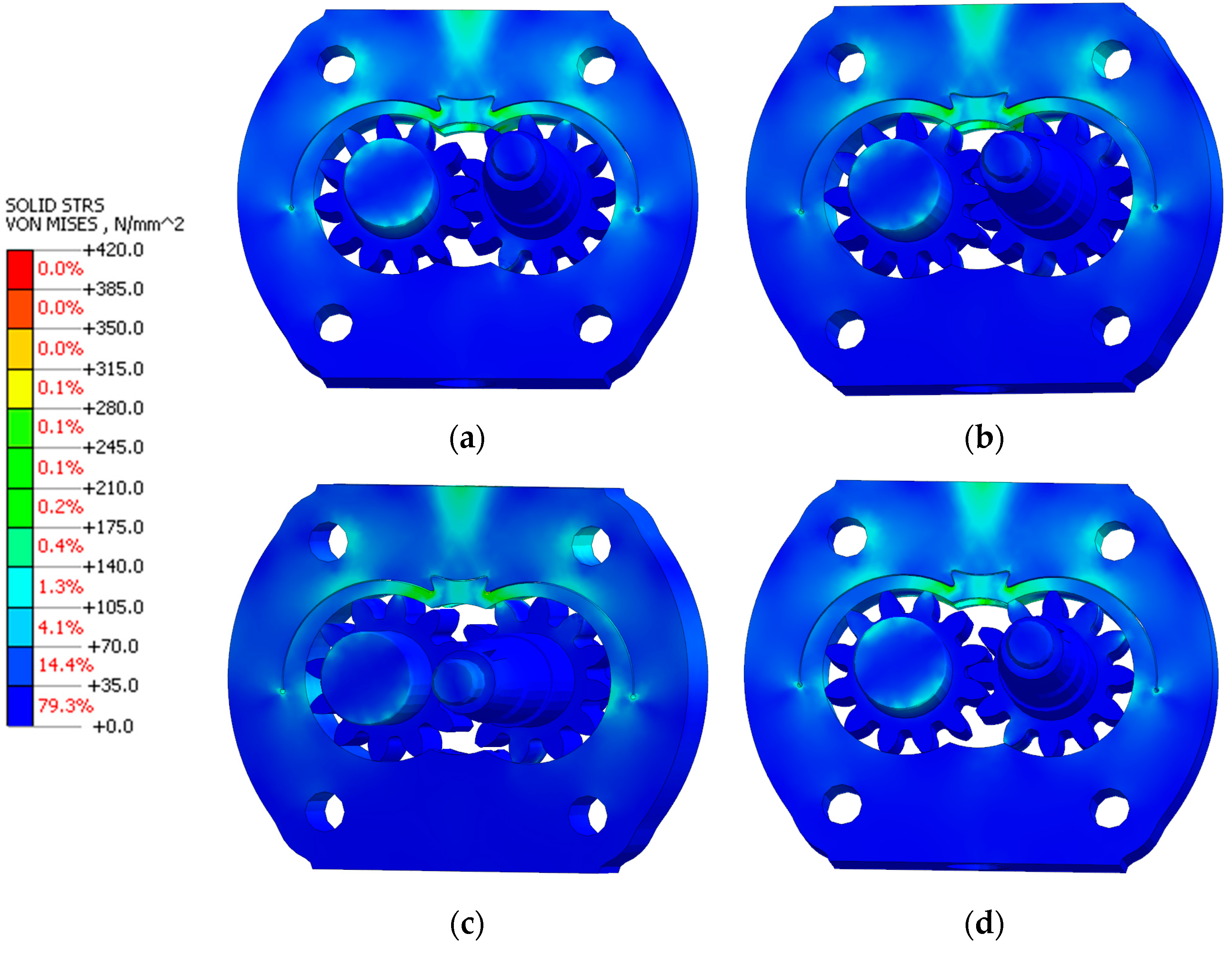 Energies 15 02691 g010 550