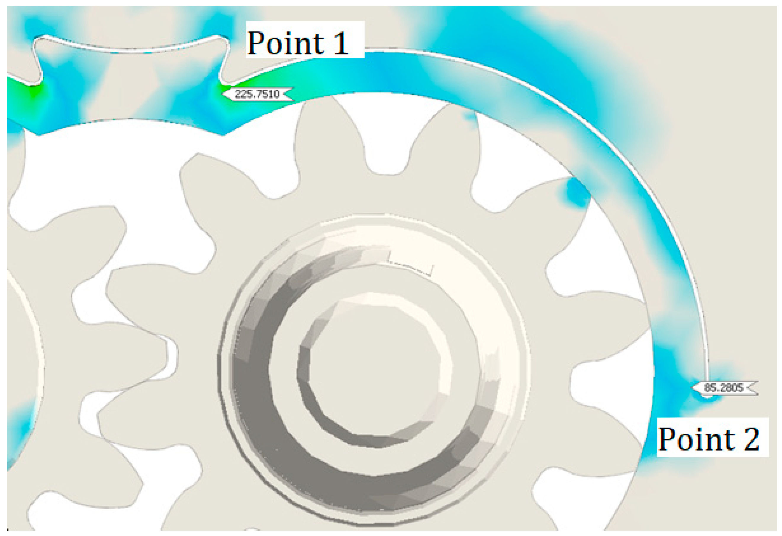 Energies 15 02691 g011 550