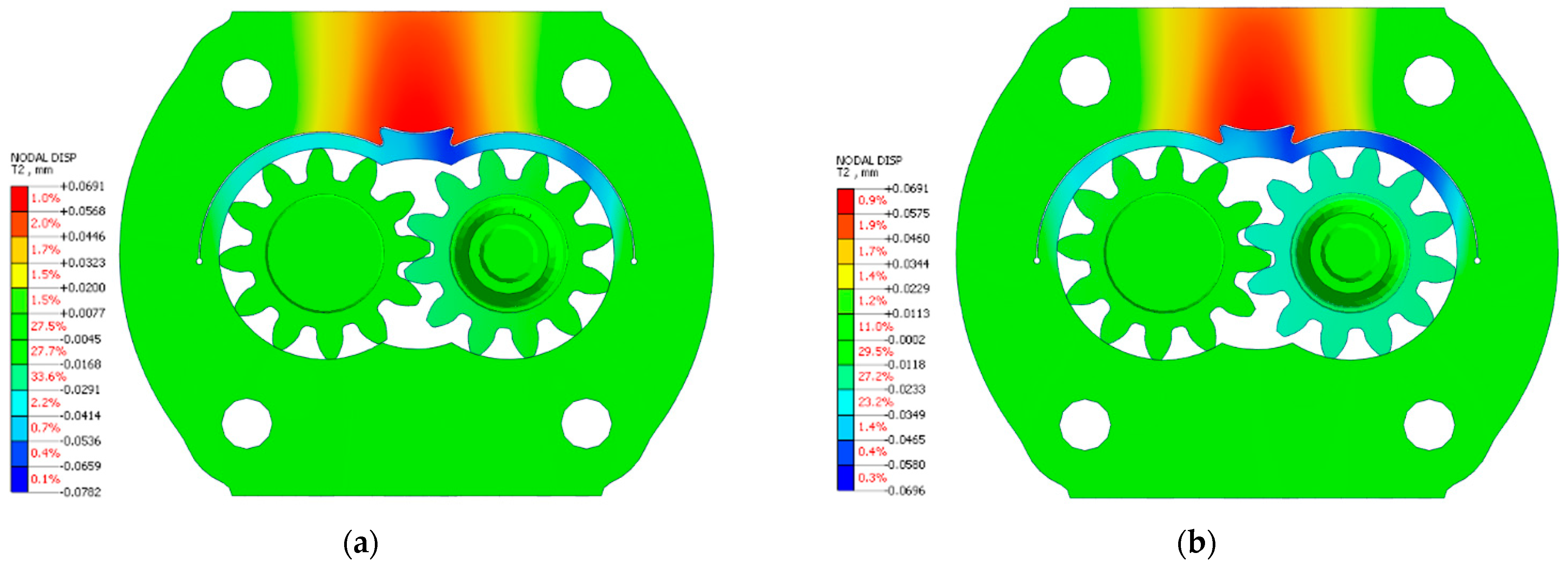 Energies 15 02691 g013a 550