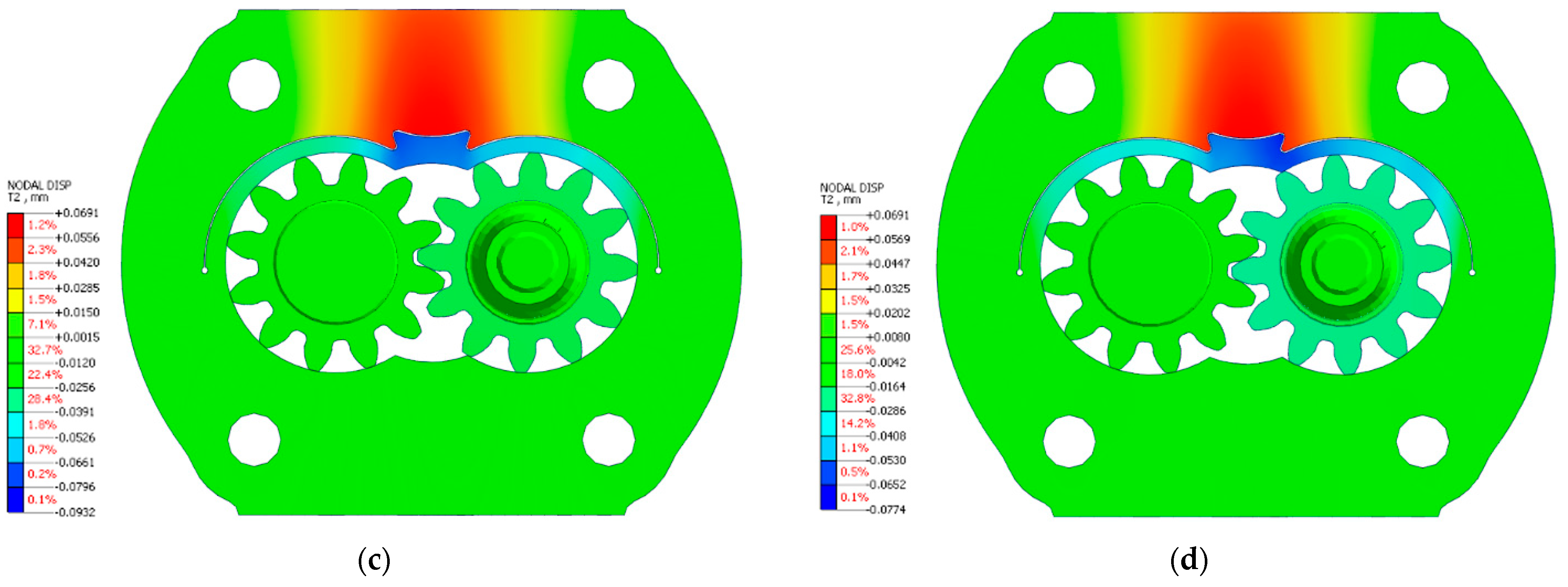 Energies 15 02691 g013b 550