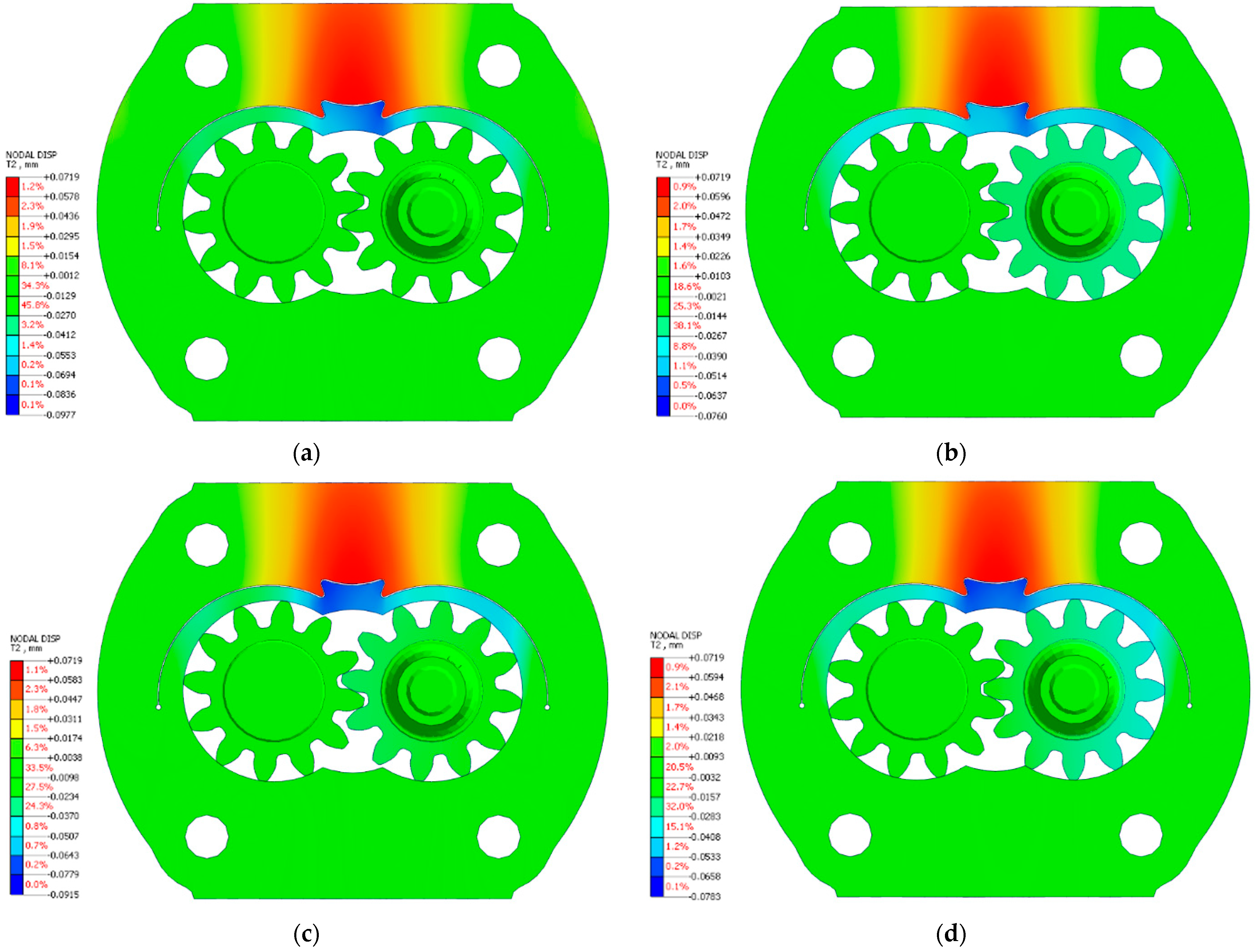 Energies 15 02691 g014 550