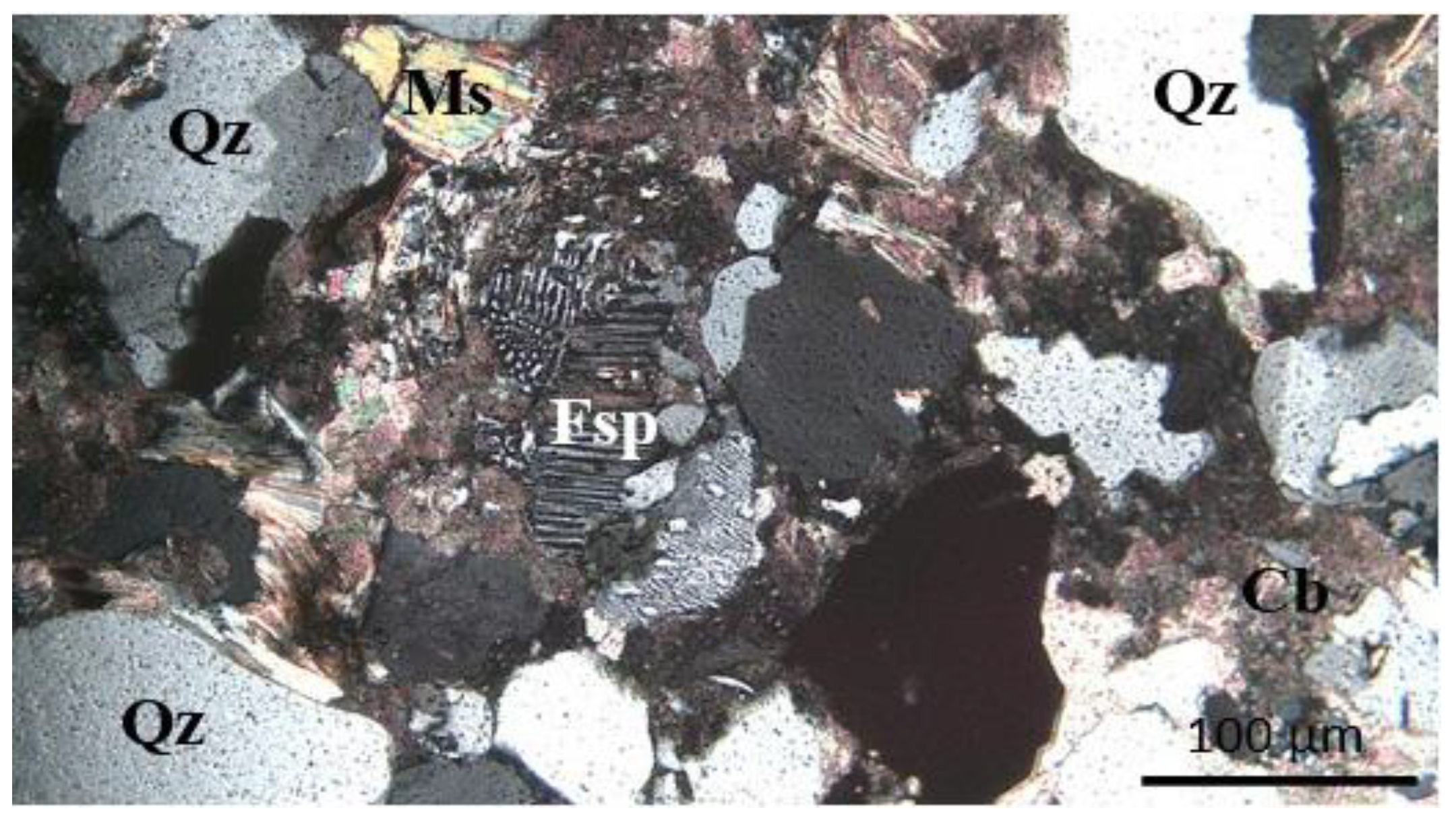 Energies 15 02692 g010