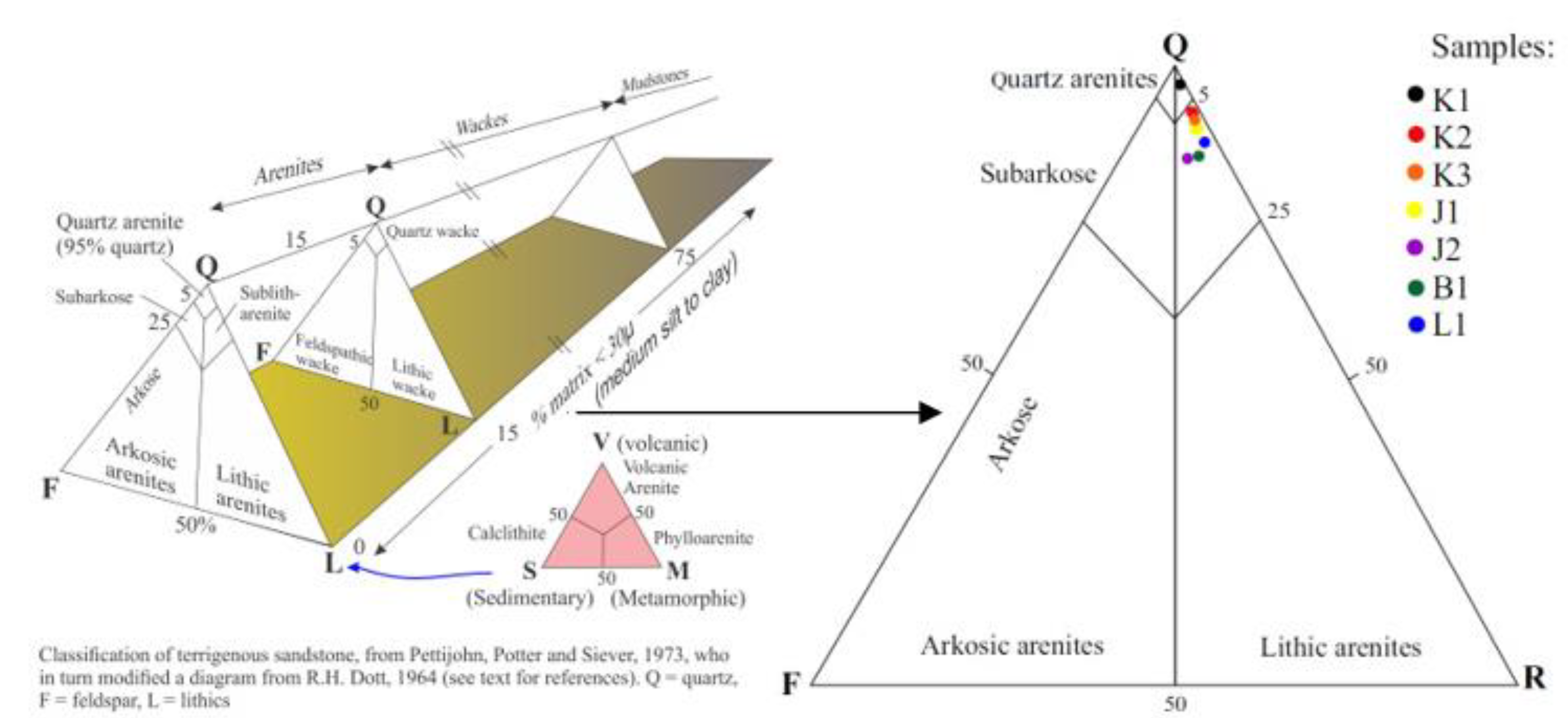 Energies 15 02692 g017 550