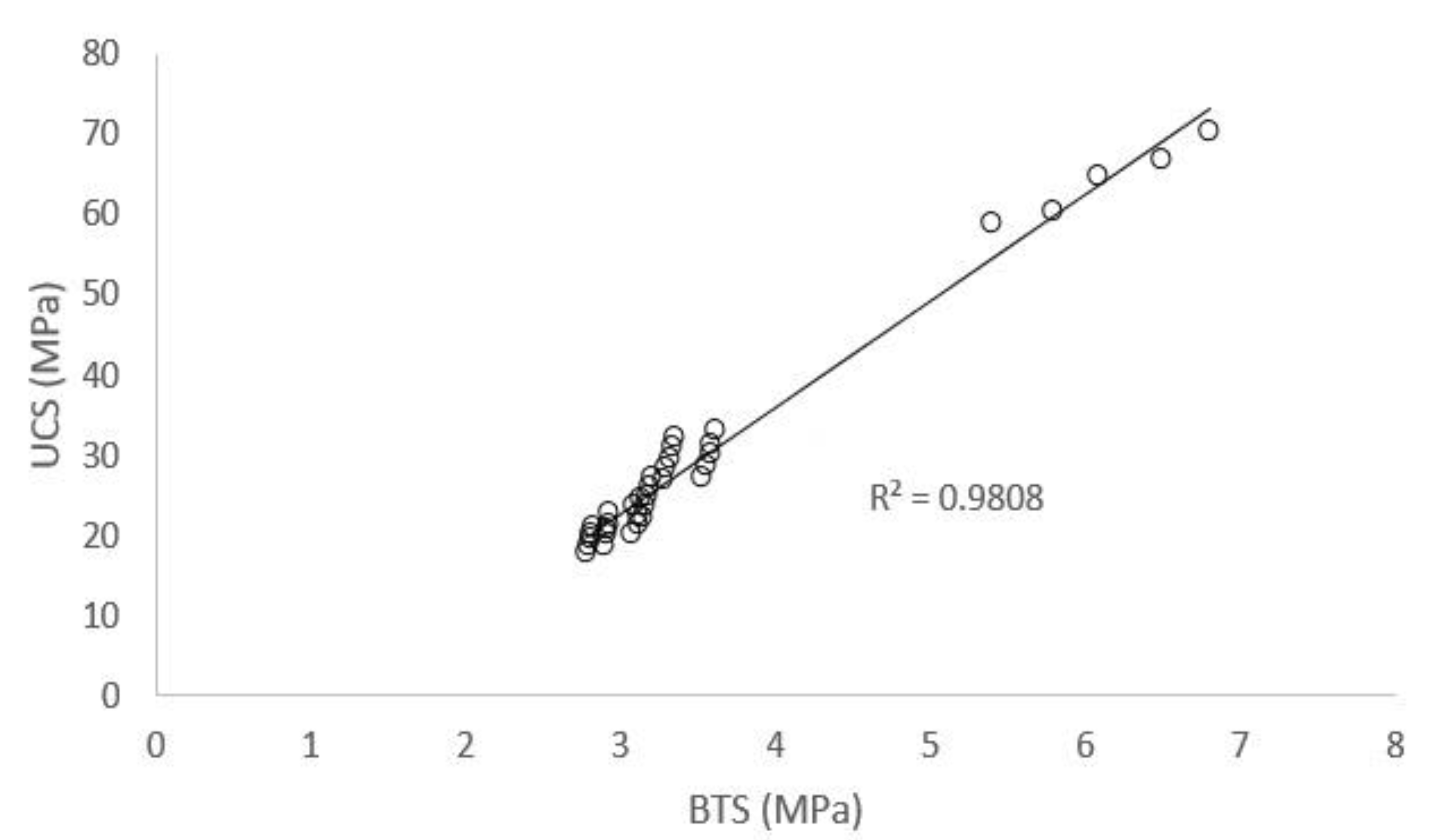 Energies 15 02692 g020