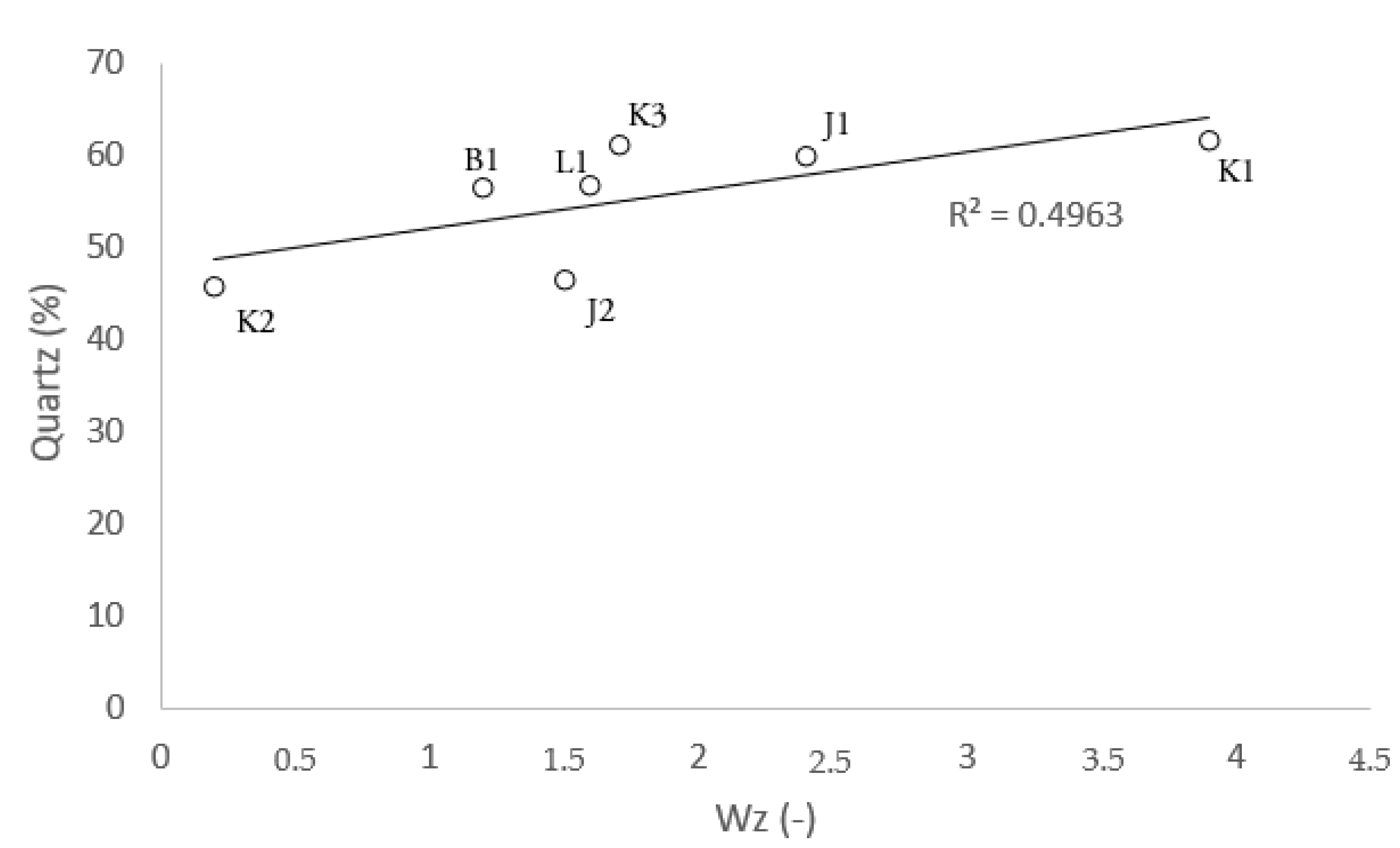 Energies 15 02692 g022