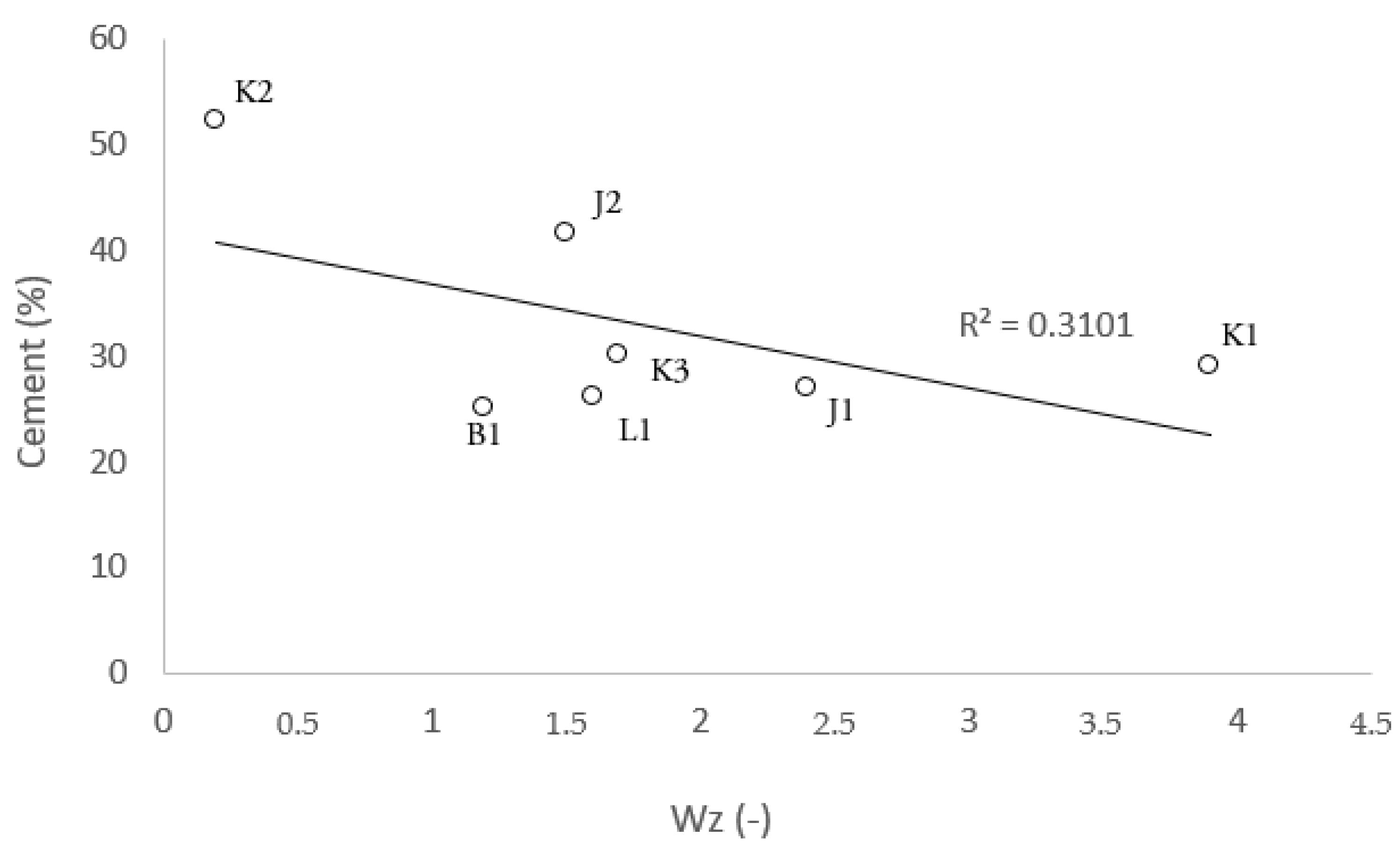 Energies 15 02692 g023